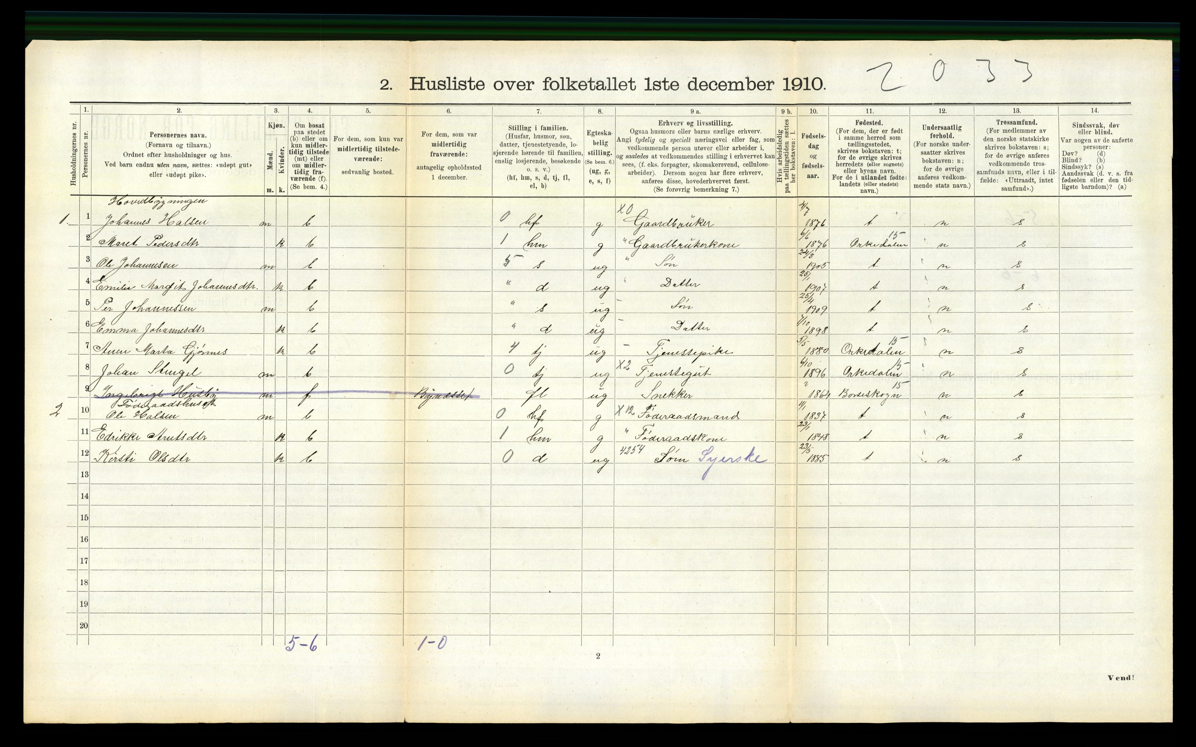 RA, 1910 census for Geitastrand, 1910, p. 187