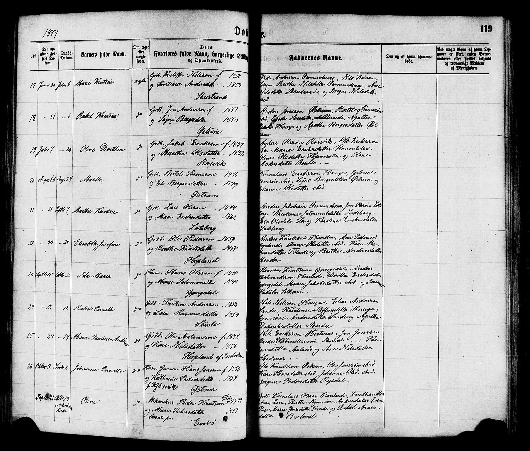 Gloppen sokneprestembete, SAB/A-80101/H/Haa/Haaa/L0010: Parish register (official) no. A 10, 1871-1884, p. 119