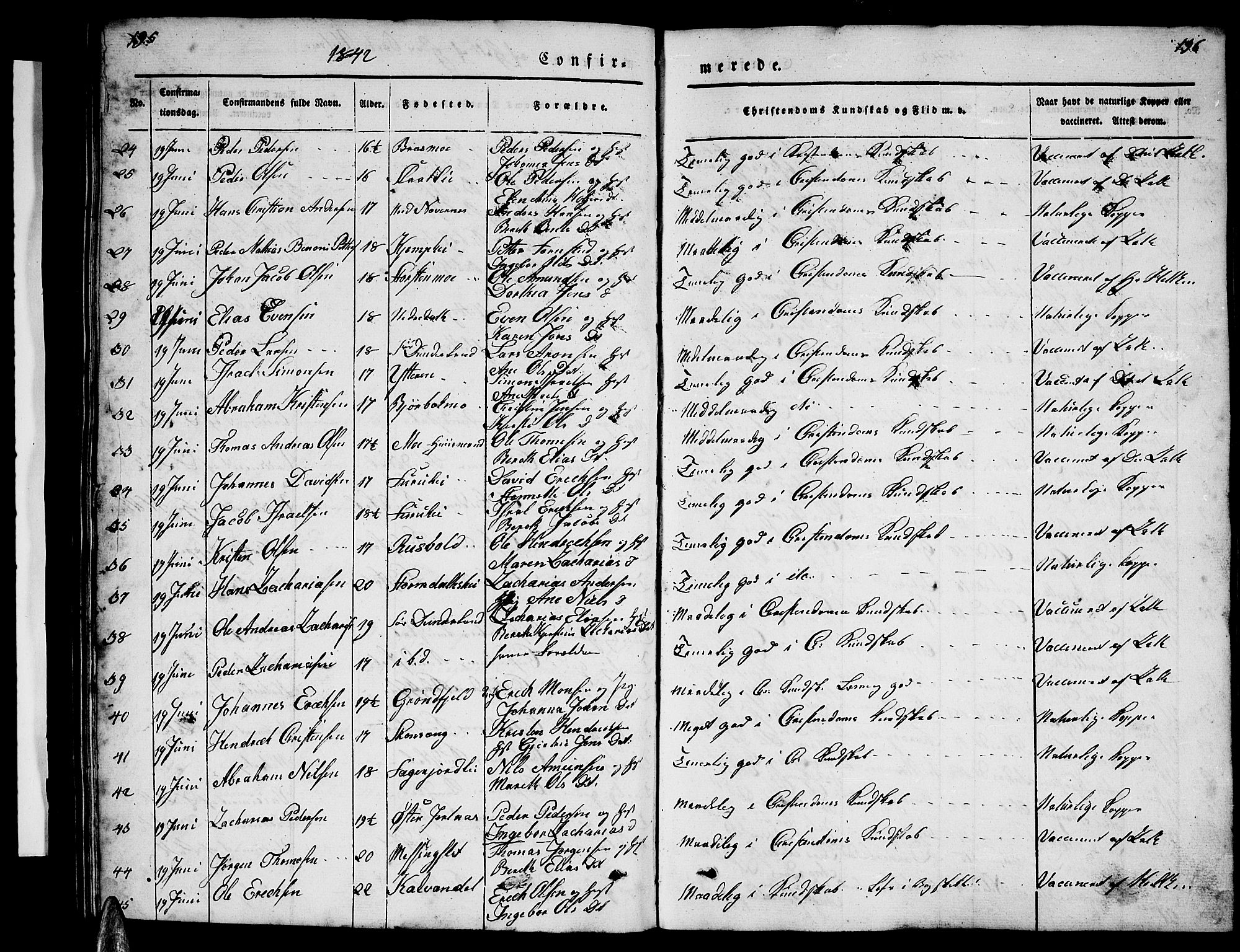 Ministerialprotokoller, klokkerbøker og fødselsregistre - Nordland, SAT/A-1459/827/L0413: Parish register (copy) no. 827C02, 1842-1852, p. 193-194