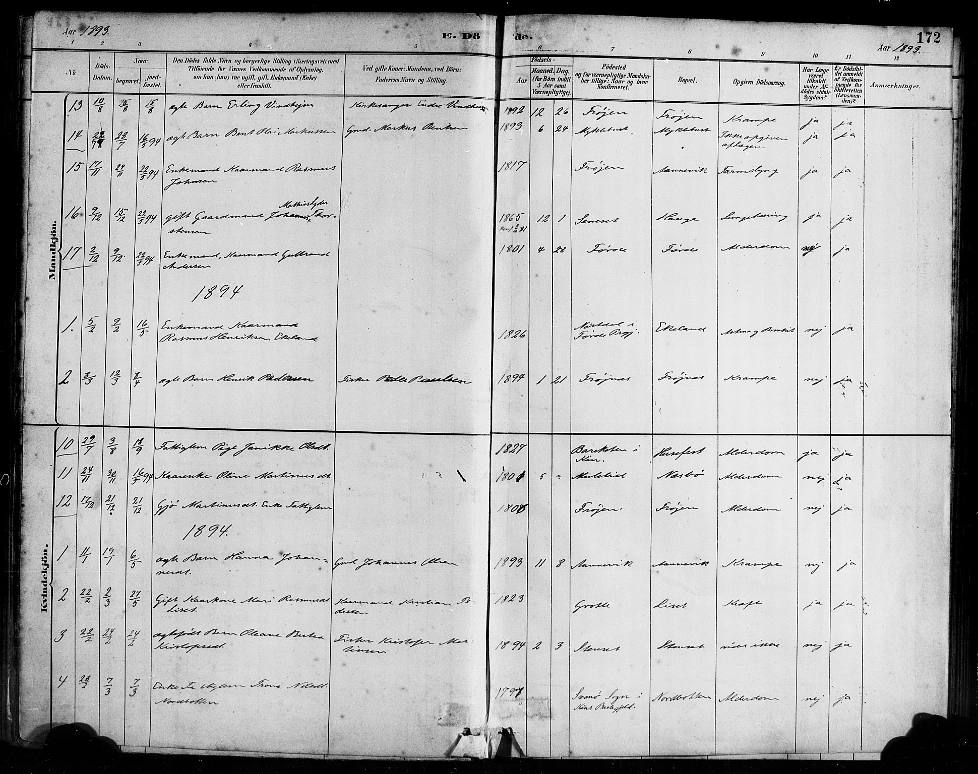 Bremanger sokneprestembete, SAB/A-82201/H/Haa/Haab/L0001: Parish register (official) no. B 1, 1884-1895, p. 172
