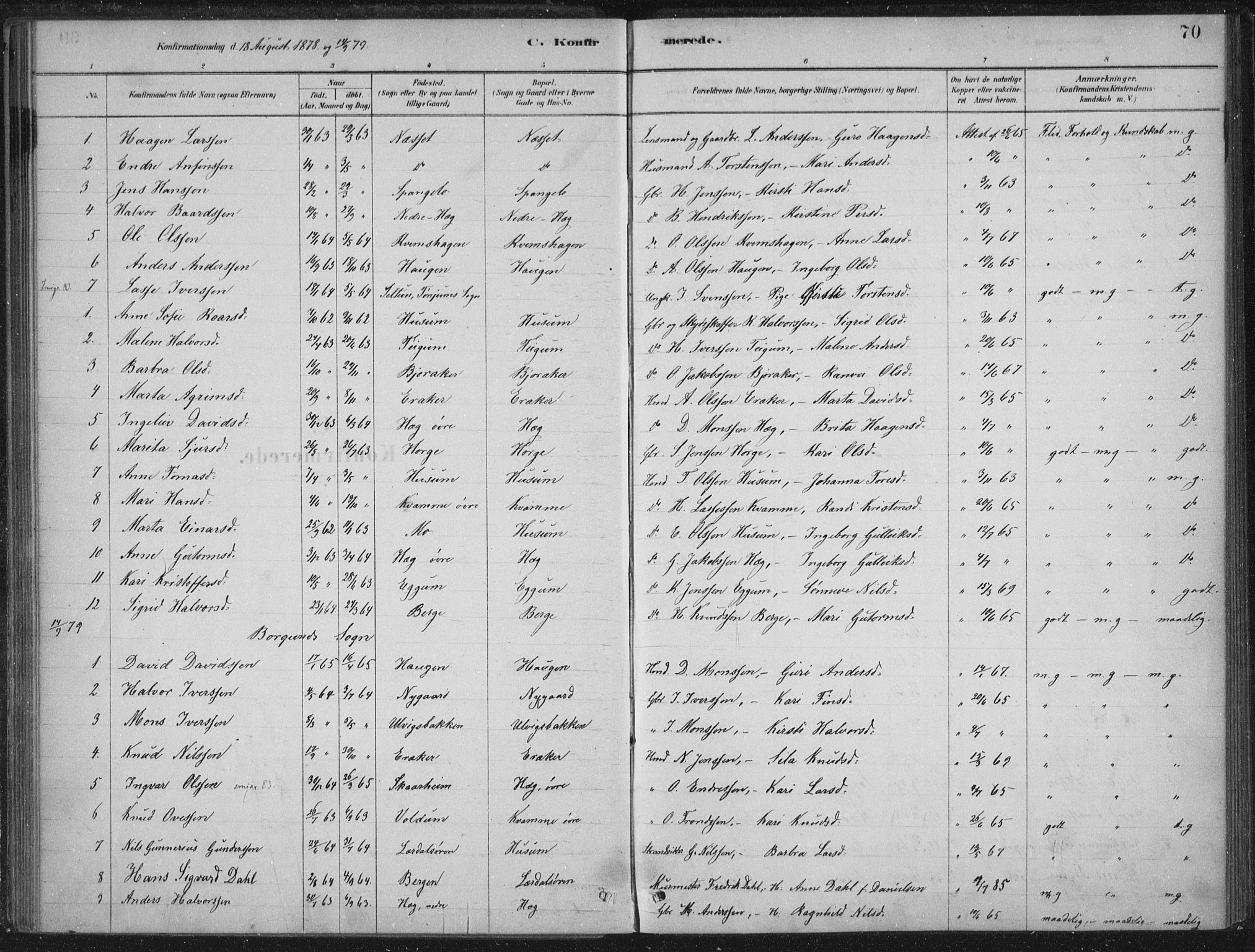 Lærdal sokneprestembete, SAB/A-81201: Parish register (official) no. C  1, 1878-1911, p. 70