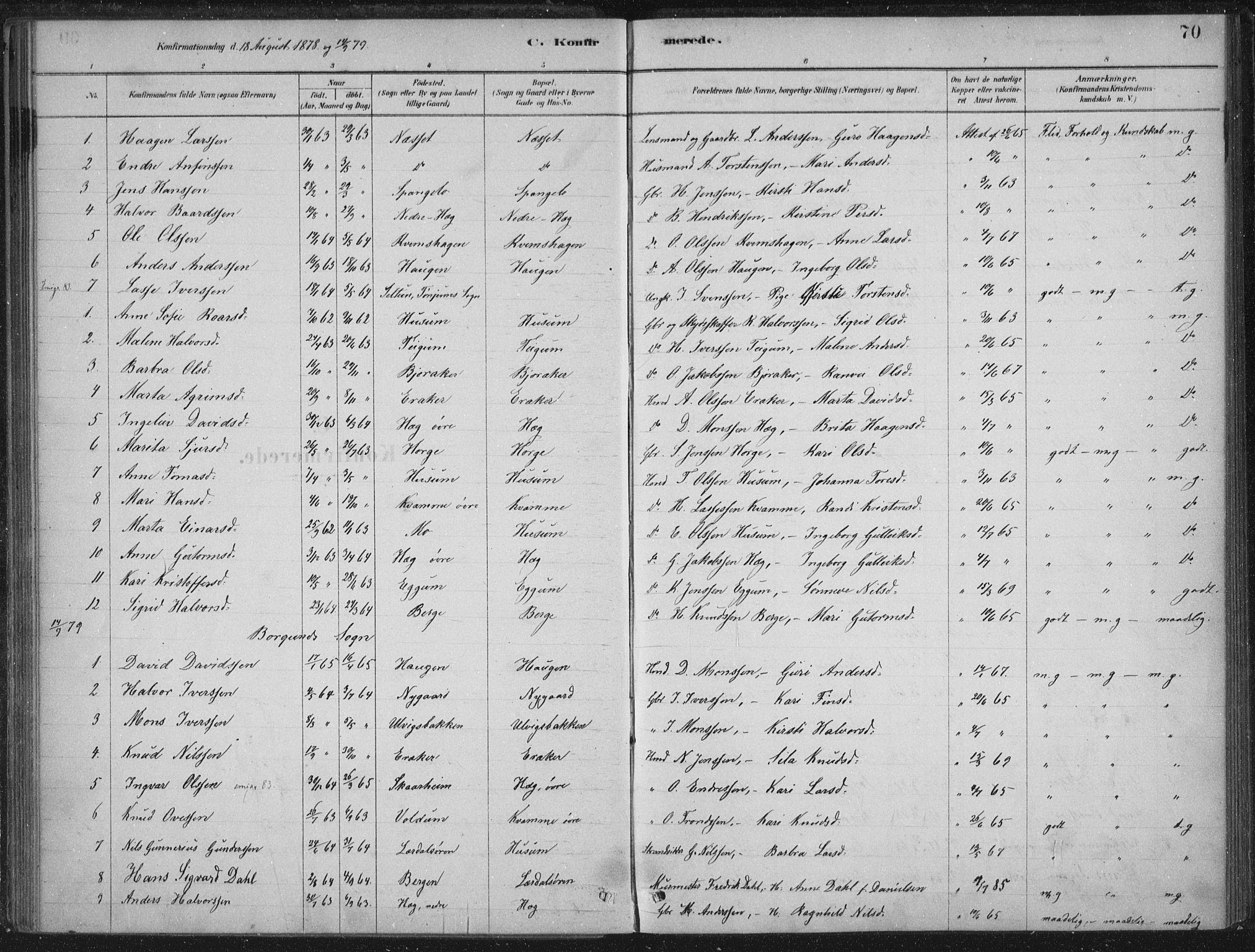 Lærdal sokneprestembete, AV/SAB-A-81201: Parish register (official) no. C  1, 1878-1911, p. 70