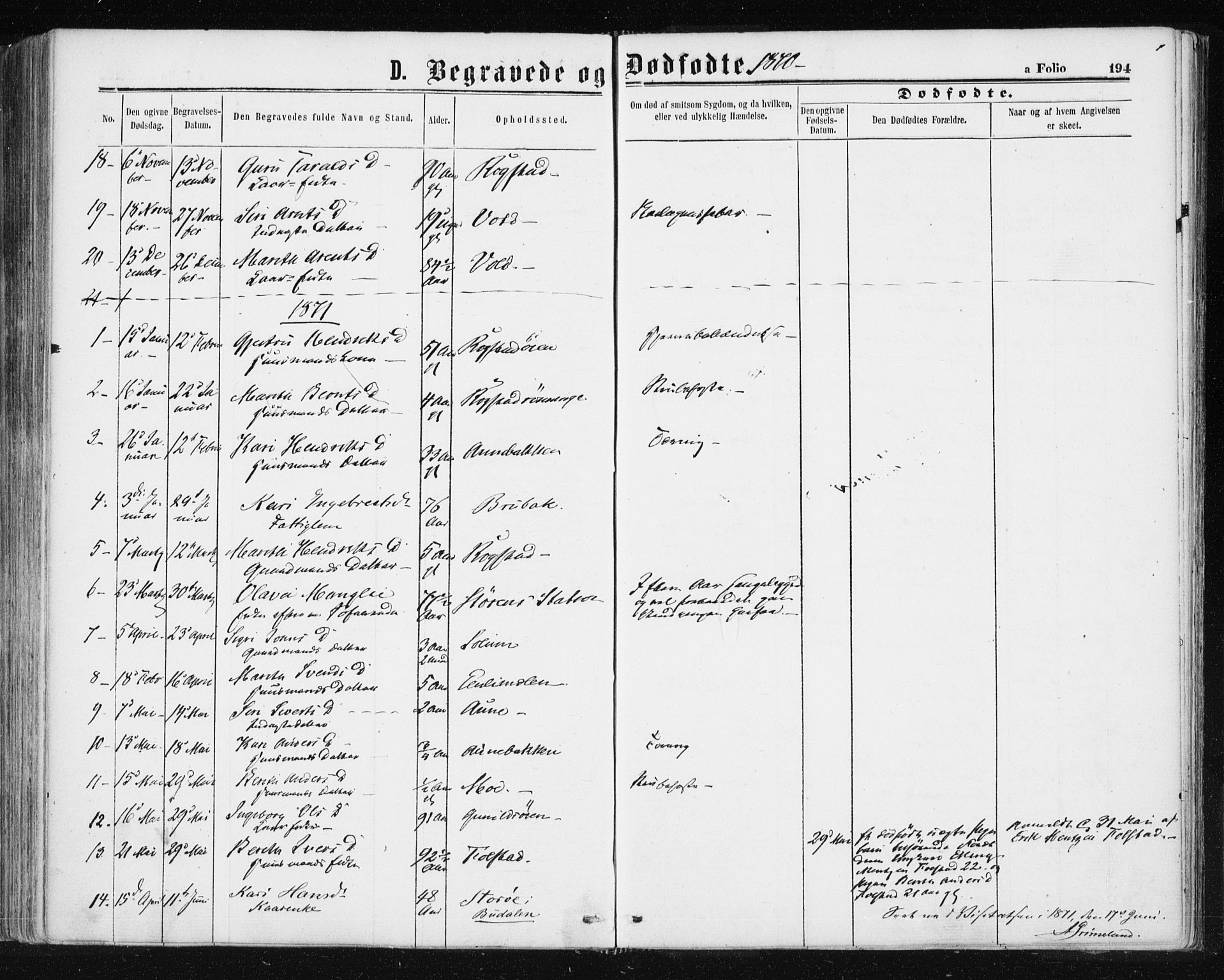 Ministerialprotokoller, klokkerbøker og fødselsregistre - Sør-Trøndelag, SAT/A-1456/687/L1001: Parish register (official) no. 687A07, 1863-1878, p. 194