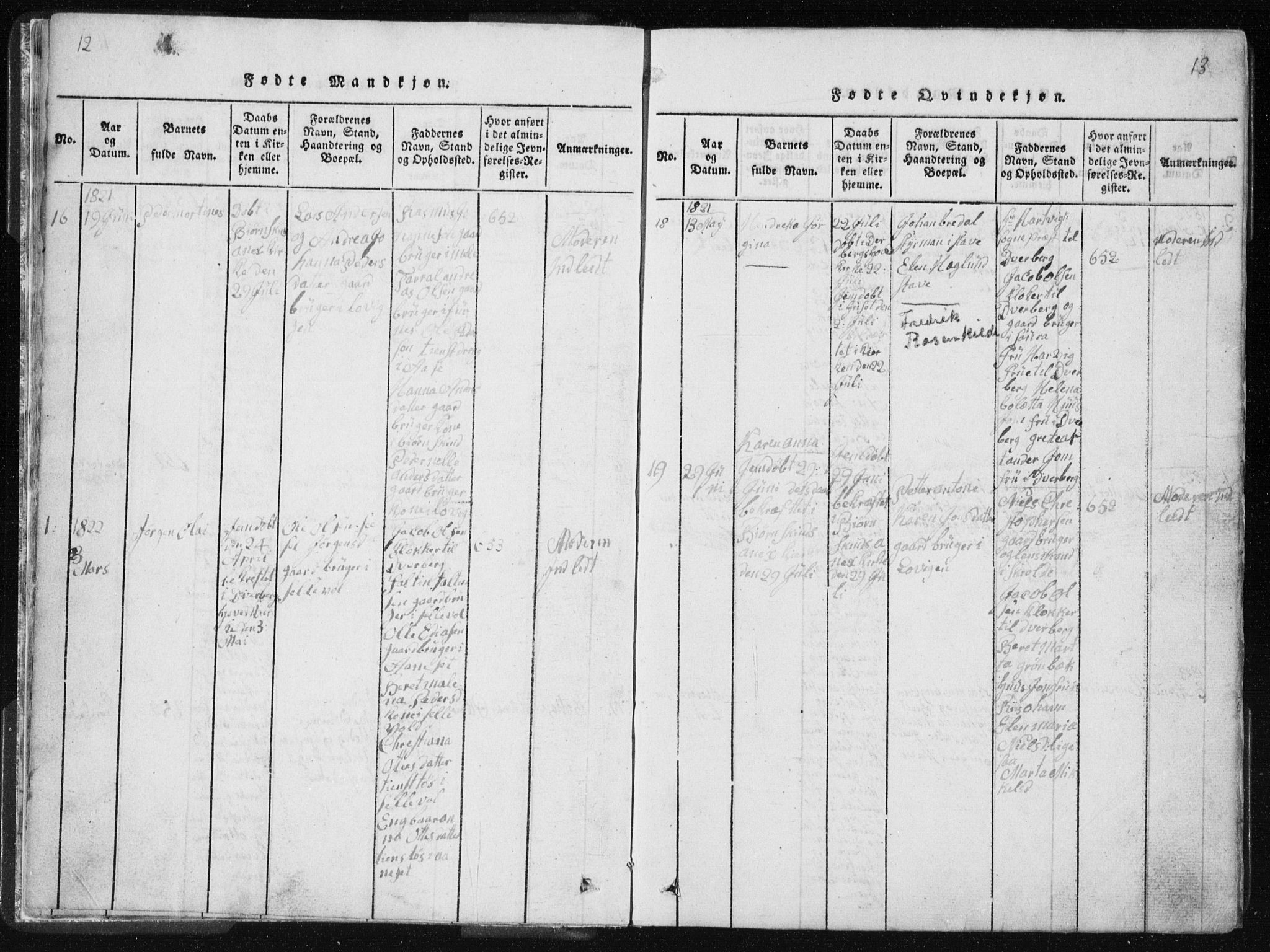 Ministerialprotokoller, klokkerbøker og fødselsregistre - Nordland, AV/SAT-A-1459/897/L1411: Parish register (copy) no. 897C01, 1820-1866, p. 12-13