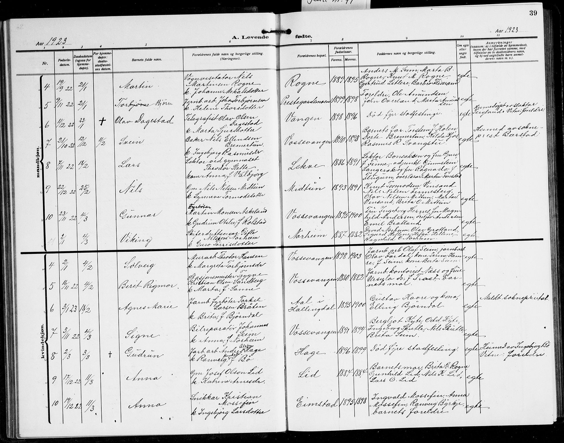 Voss sokneprestembete, SAB/A-79001/H/Hab: Parish register (copy) no. C 4, 1920-1944, p. 39