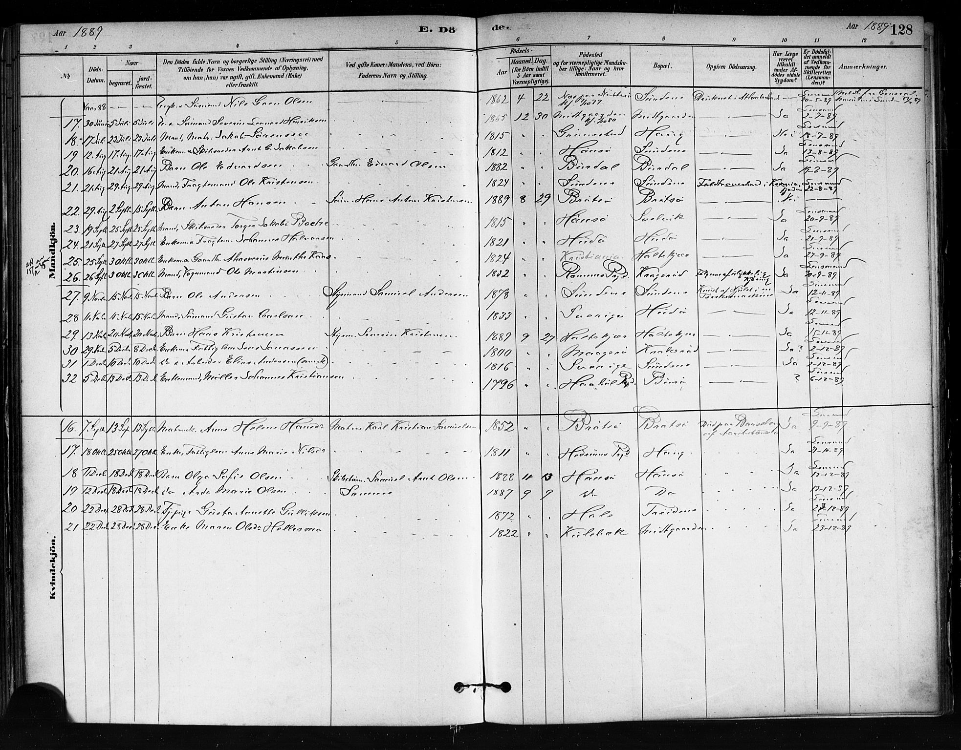 Tjøme kirkebøker, SAKO/A-328/F/Fa/L0001: Parish register (official) no. 1, 1879-1890, p. 128