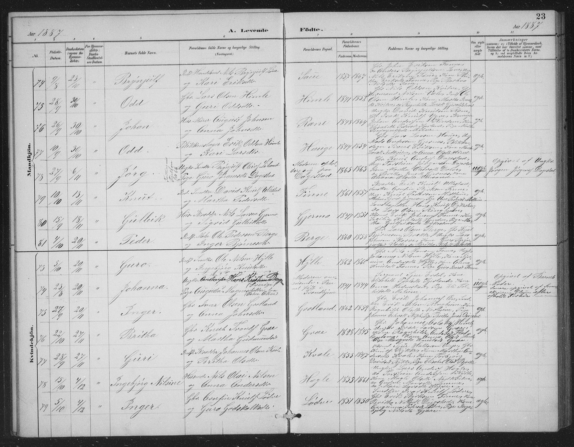 Voss sokneprestembete, AV/SAB-A-79001/H/Hab: Parish register (copy) no. C 1, 1886-1899, p. 23
