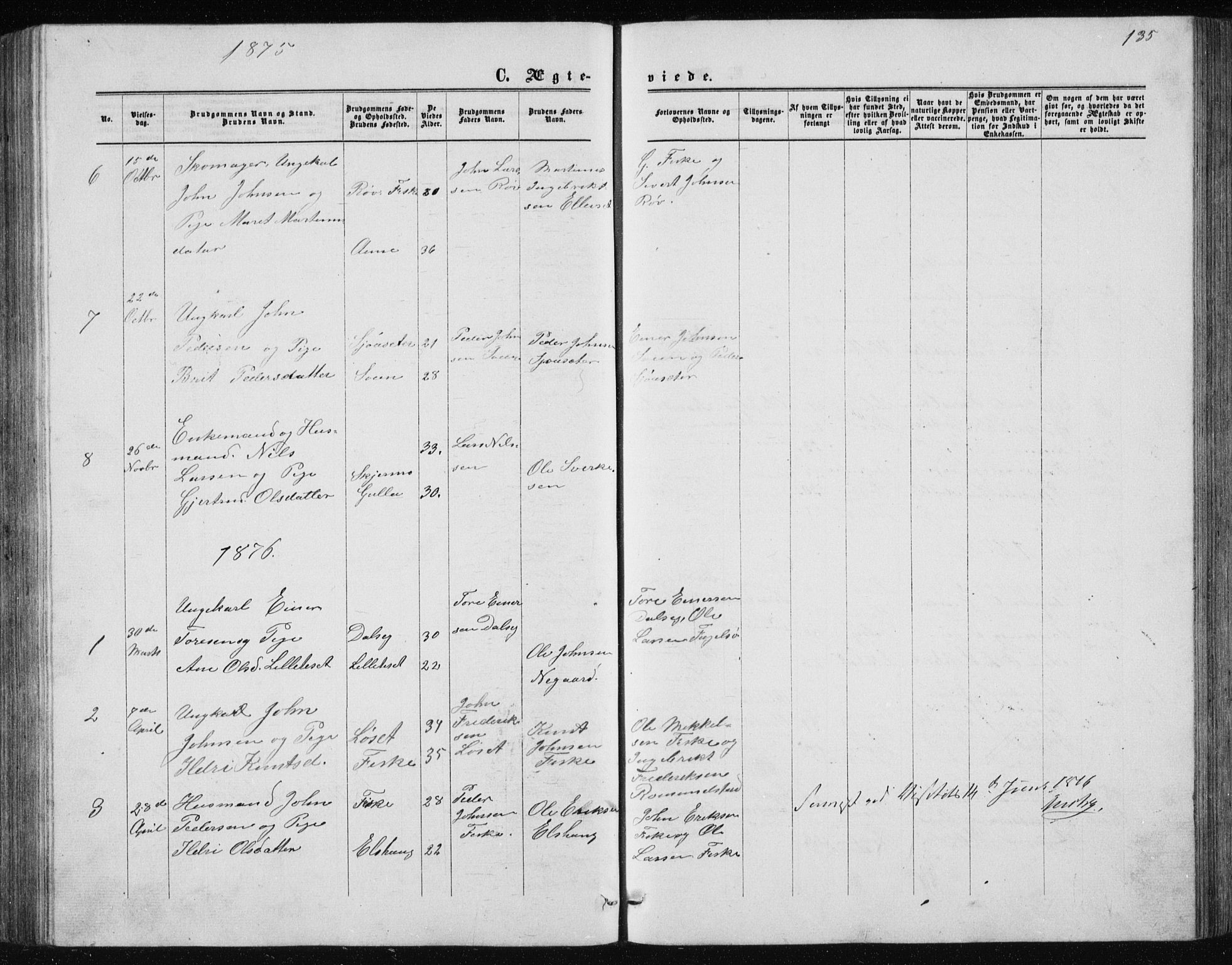 Ministerialprotokoller, klokkerbøker og fødselsregistre - Møre og Romsdal, AV/SAT-A-1454/597/L1064: Parish register (copy) no. 597C01, 1866-1898, p. 135