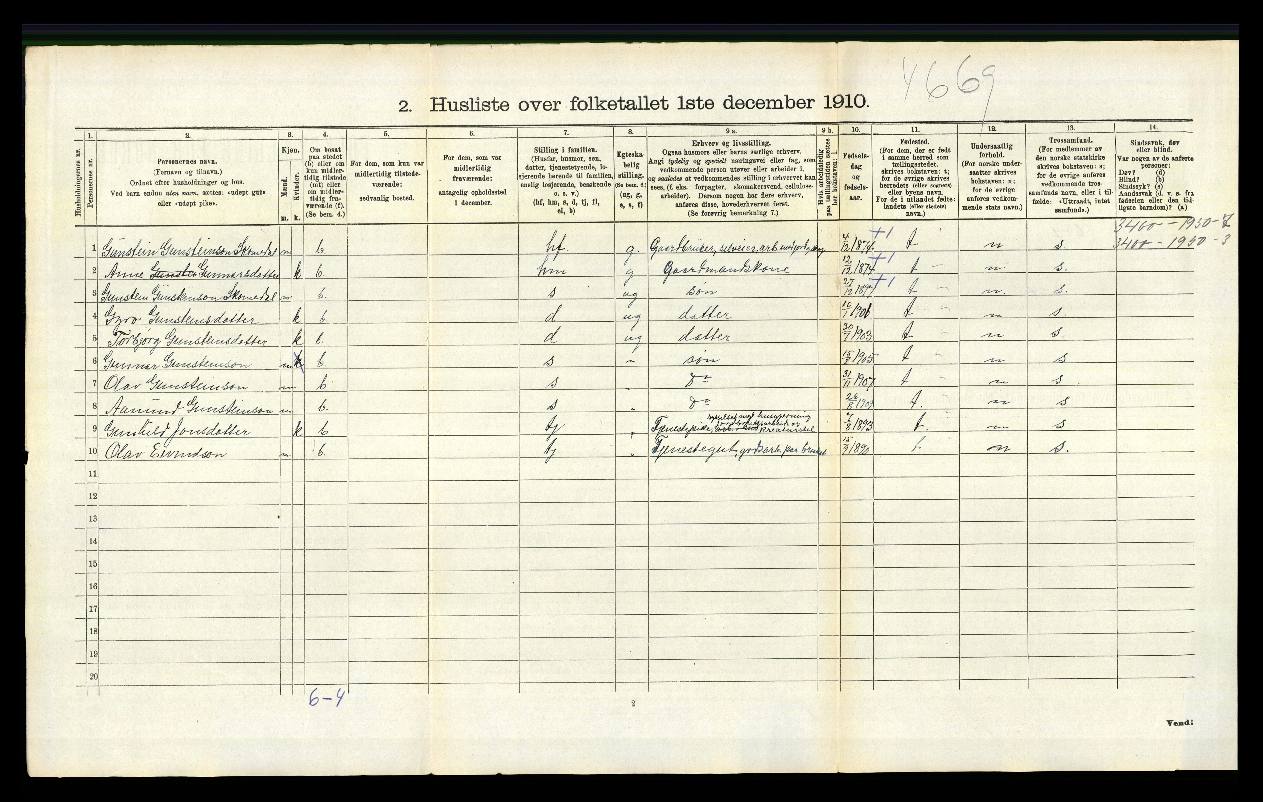 RA, 1910 census for Bygland, 1910, p. 434