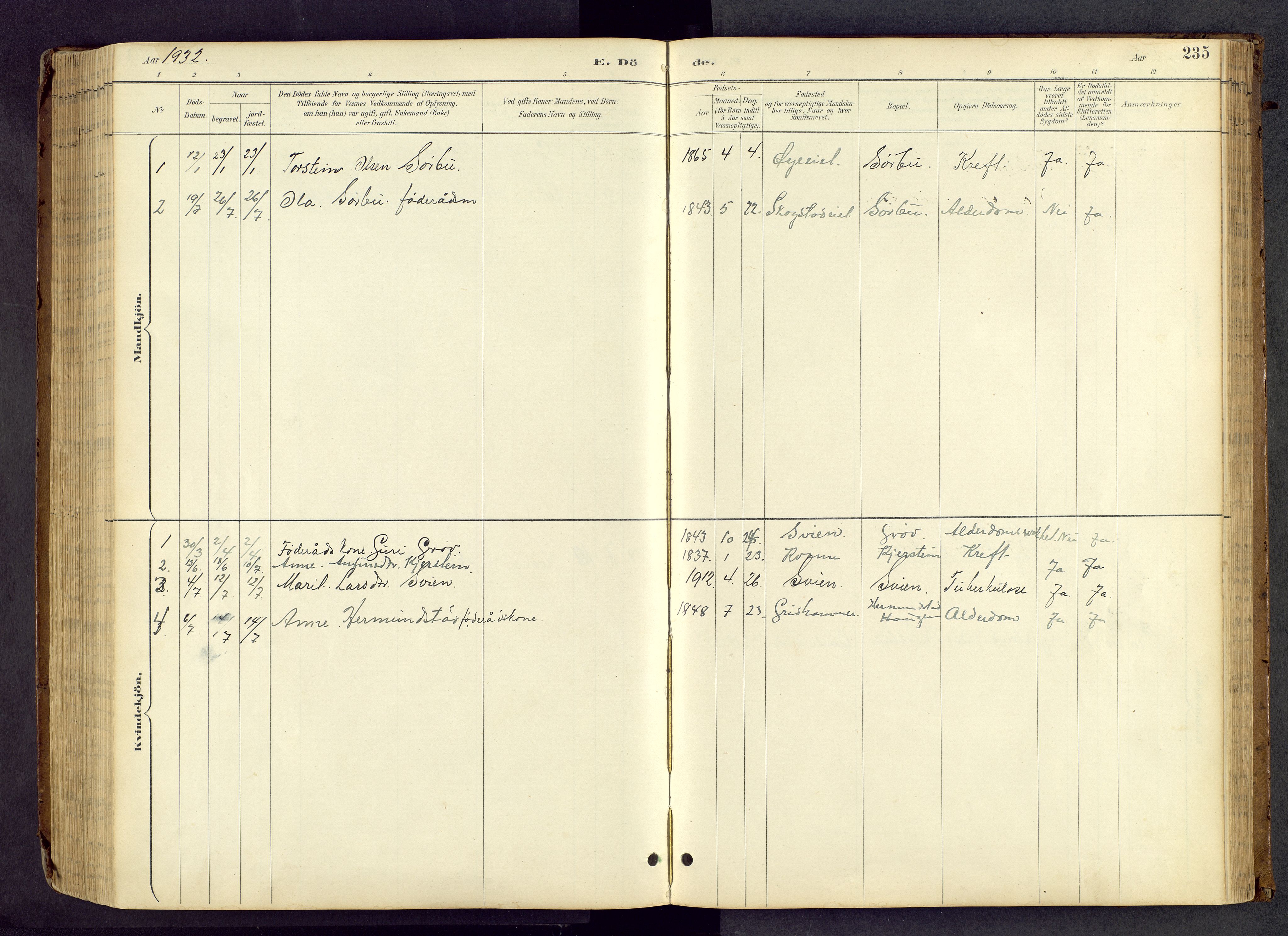 Vang prestekontor, Valdres, SAH/PREST-140/H/Hb/L0005: Parish register (copy) no. 5, 1889-1945, p. 235