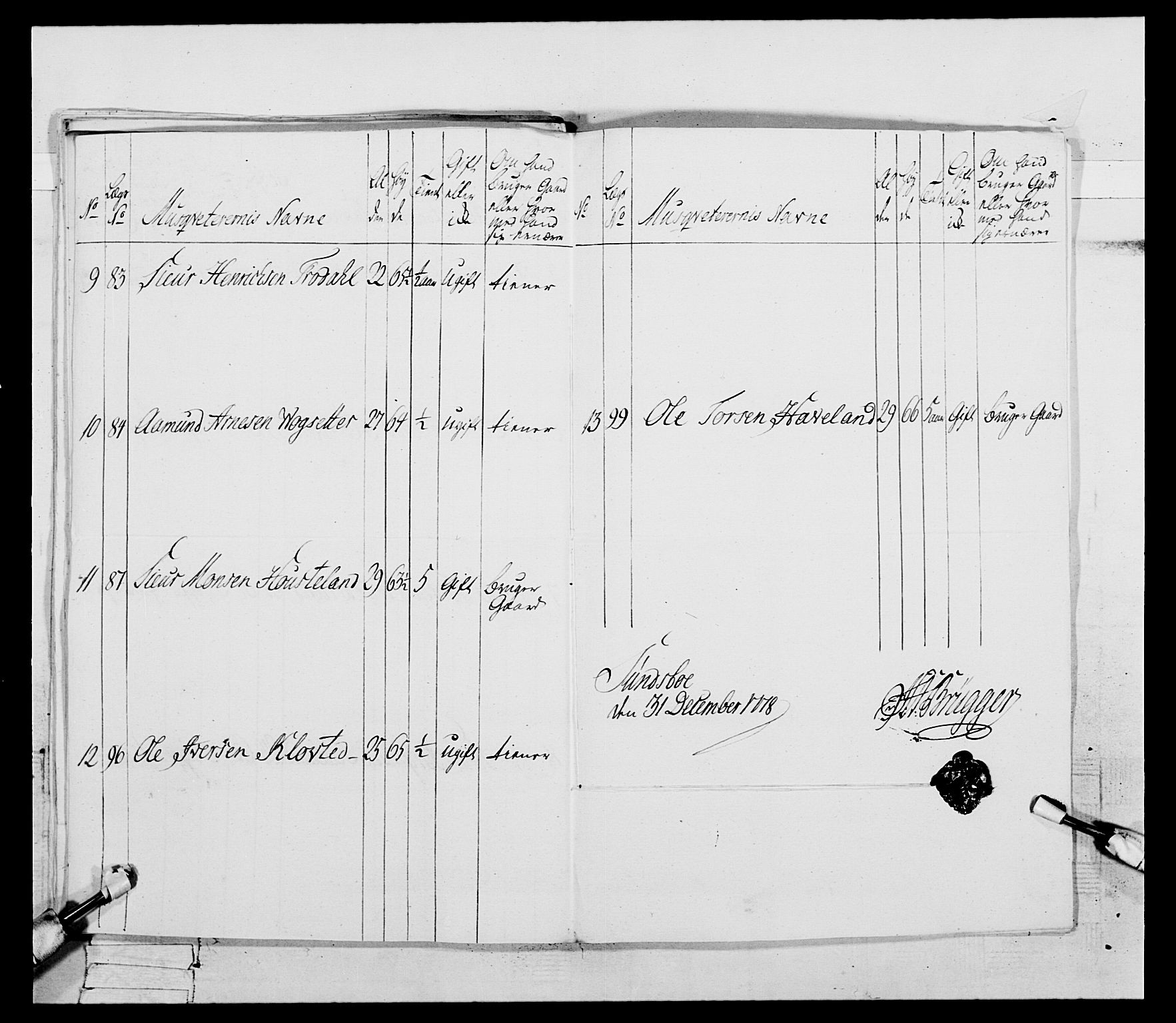 Generalitets- og kommissariatskollegiet, Det kongelige norske kommissariatskollegium, RA/EA-5420/E/Eh/L0094: 2. Bergenhusiske nasjonale infanteriregiment, 1776-1779, p. 214