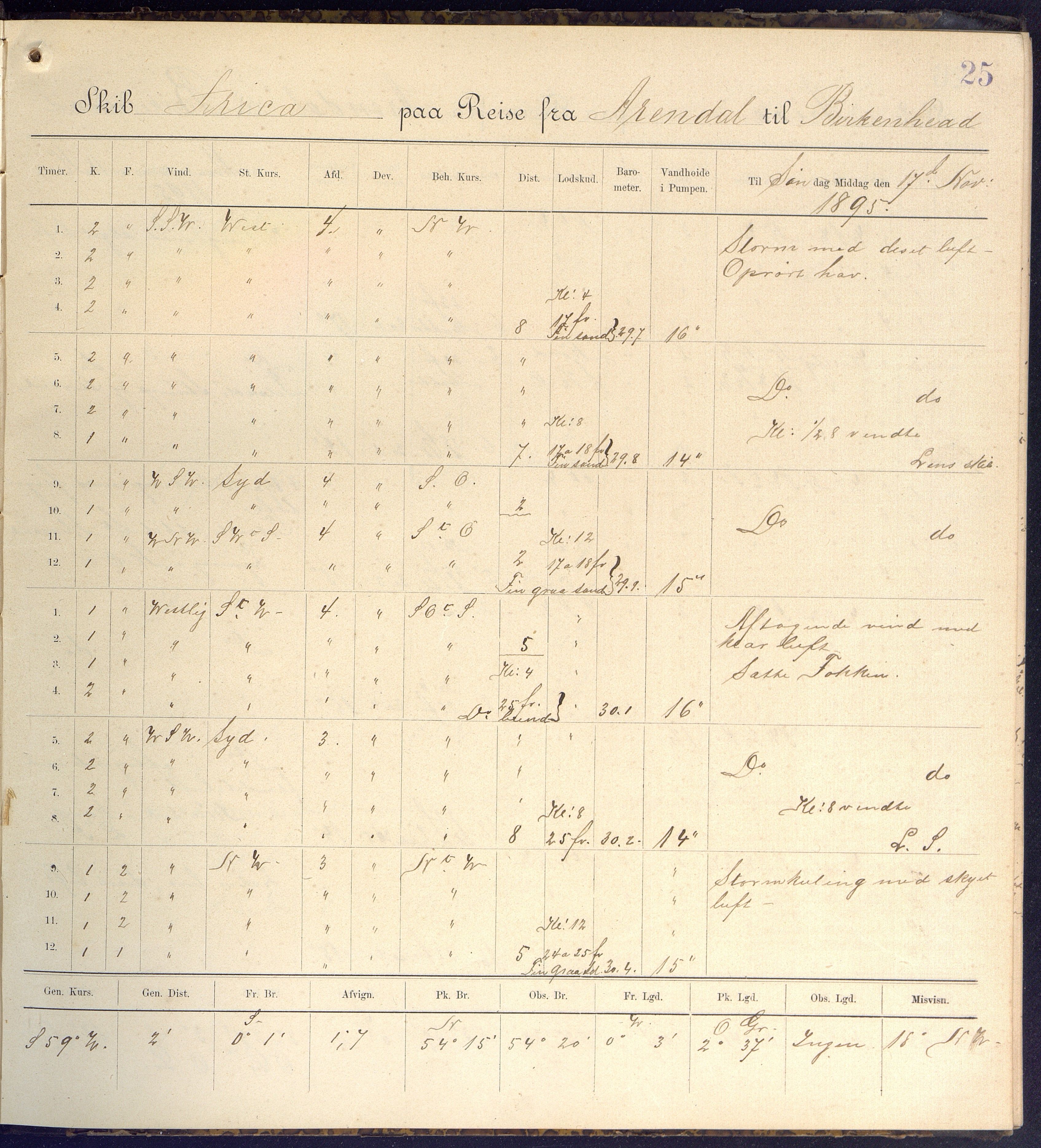 Fartøysarkivet, AAKS/PA-1934/F/L0047: Arica (båttype ikke oppgitt), 1895-1897, p. 25