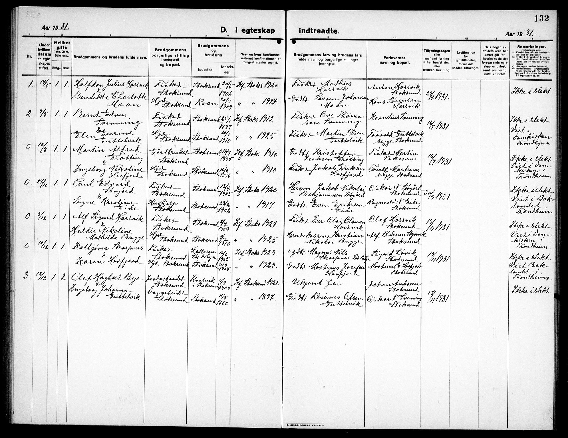 Ministerialprotokoller, klokkerbøker og fødselsregistre - Sør-Trøndelag, AV/SAT-A-1456/656/L0696: Parish register (copy) no. 656C02, 1921-1937, p. 132