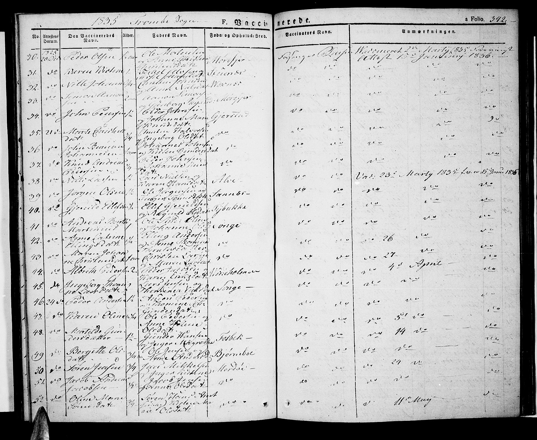 Tromøy sokneprestkontor, SAK/1111-0041/F/Fa/L0003: Parish register (official) no. A 3, 1825-1837, p. 342