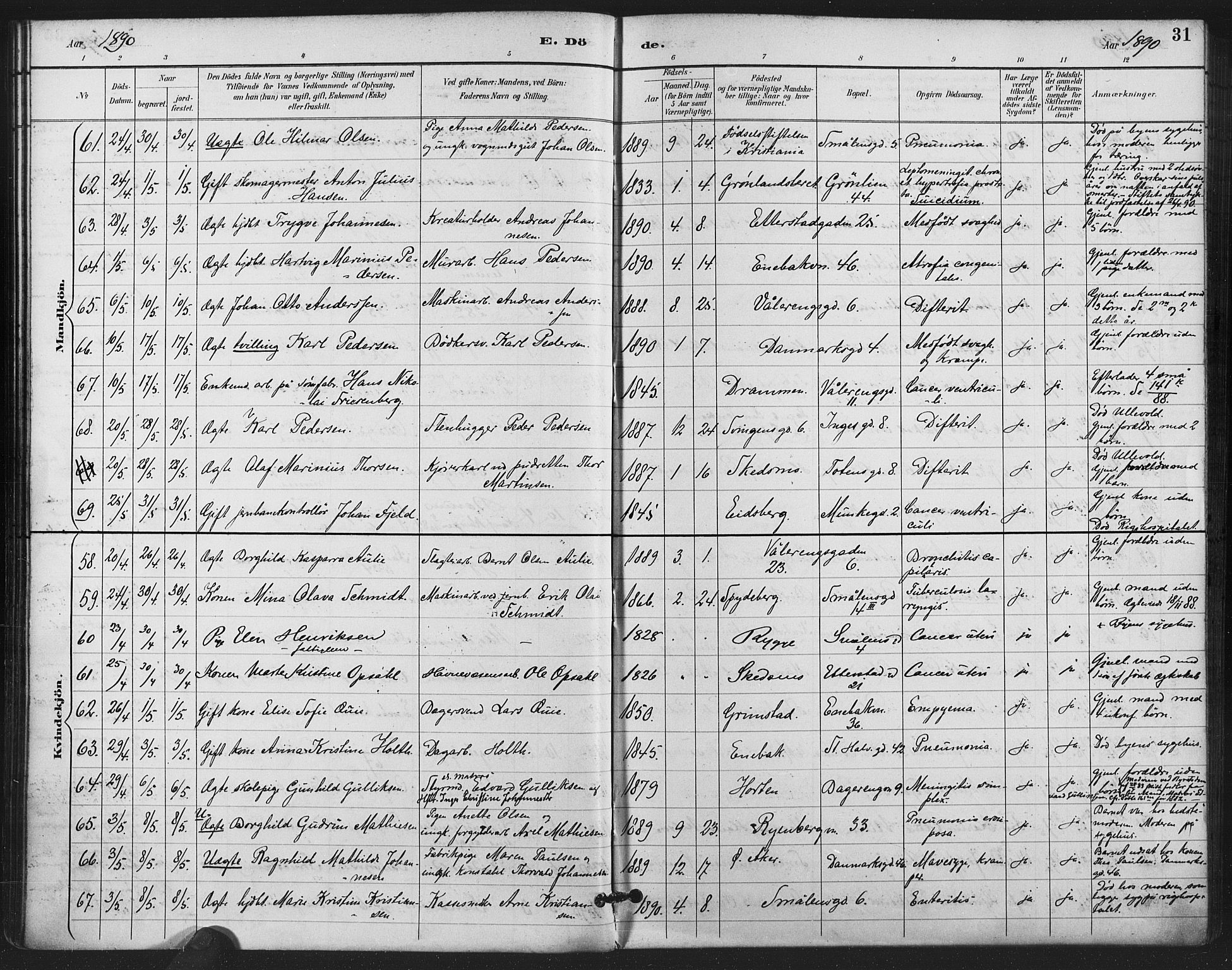 Gamlebyen prestekontor Kirkebøker, SAO/A-10884/F/Fa/L0009: Parish register (official) no. 9, 1888-1909, p. 31