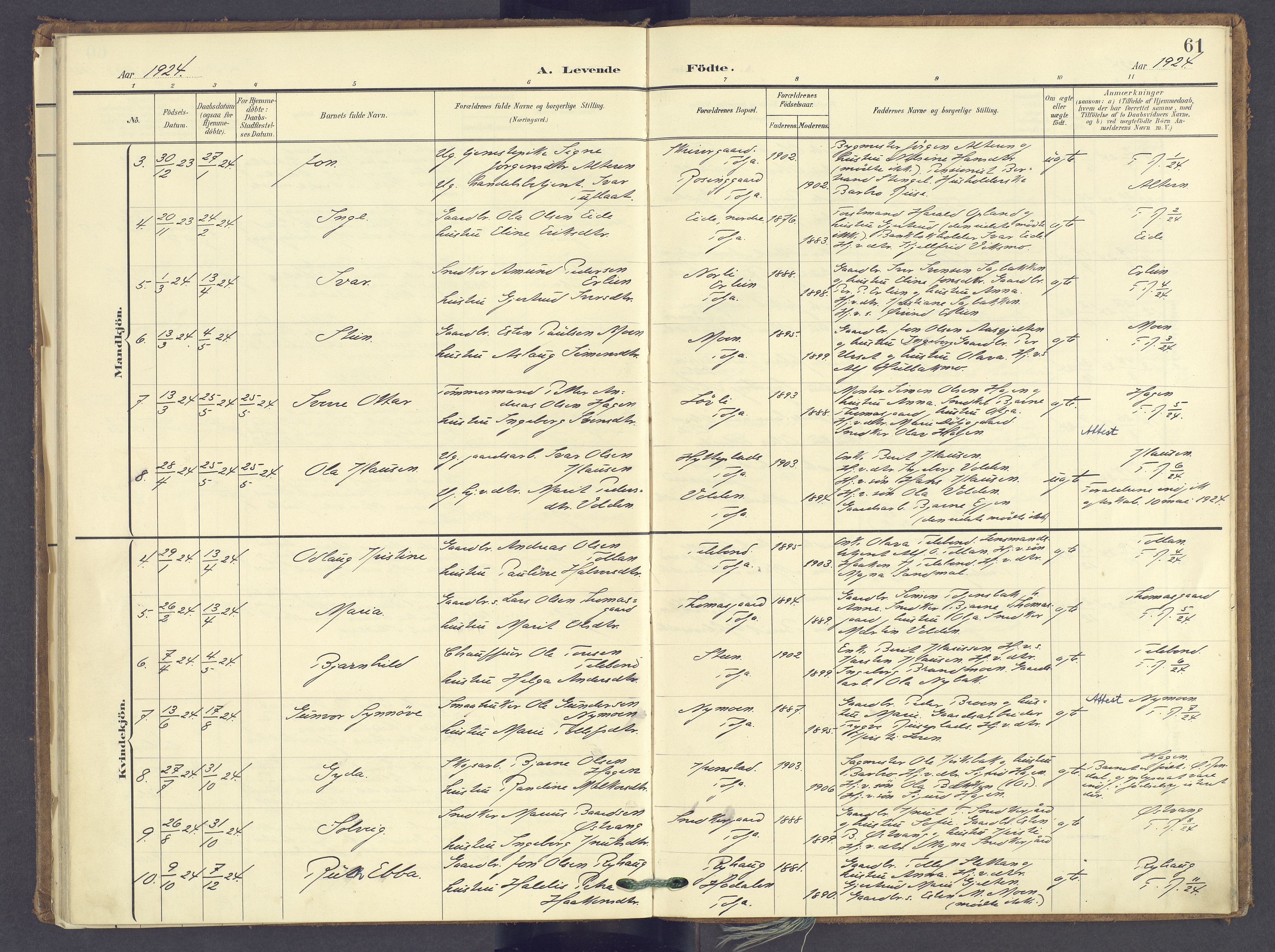 Tolga prestekontor, SAH/PREST-062/K/L0014: Parish register (official) no. 14, 1903-1929, p. 61