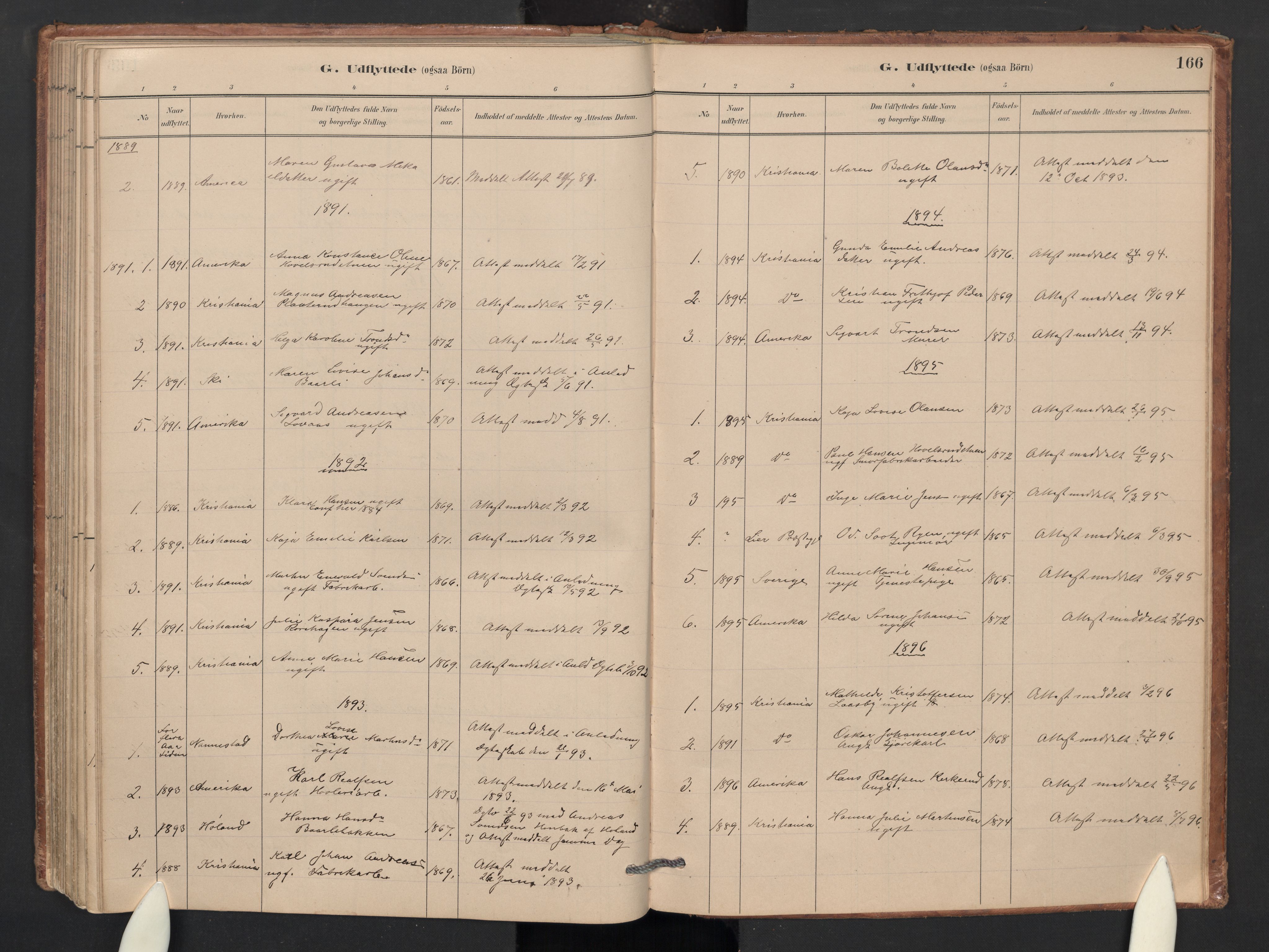 Skedsmo prestekontor Kirkebøker, SAO/A-10033a/G/Gb/L0001: Parish register (copy) no. II 1, 1883-1903, p. 166