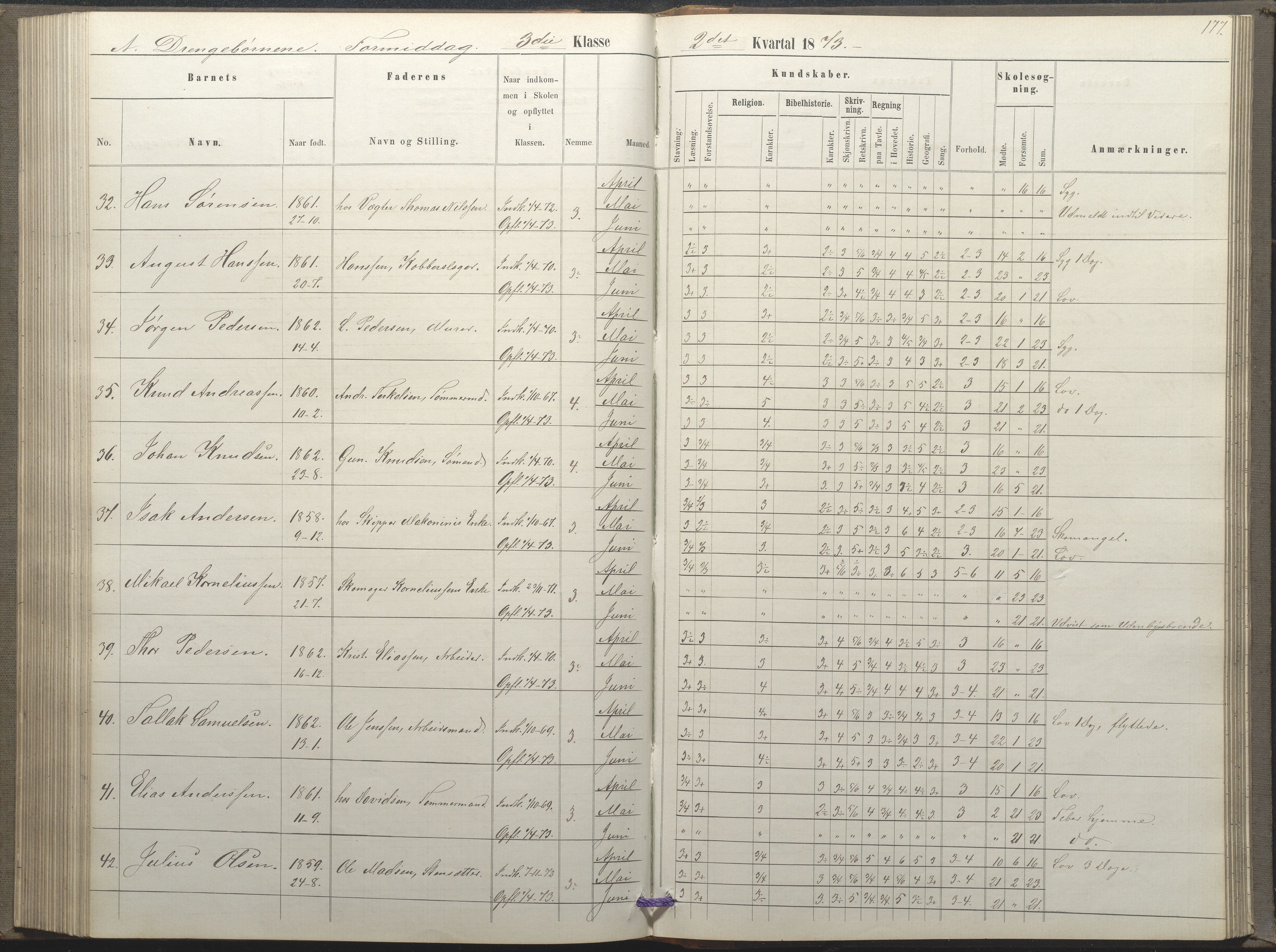 Arendal kommune, Katalog I, AAKS/KA0906-PK-I/07/L0035: Protokoll for øverste klasse (fra 1/10 1867 - 1875 benyttet for 3. klasse), 1865-1867, p. 177