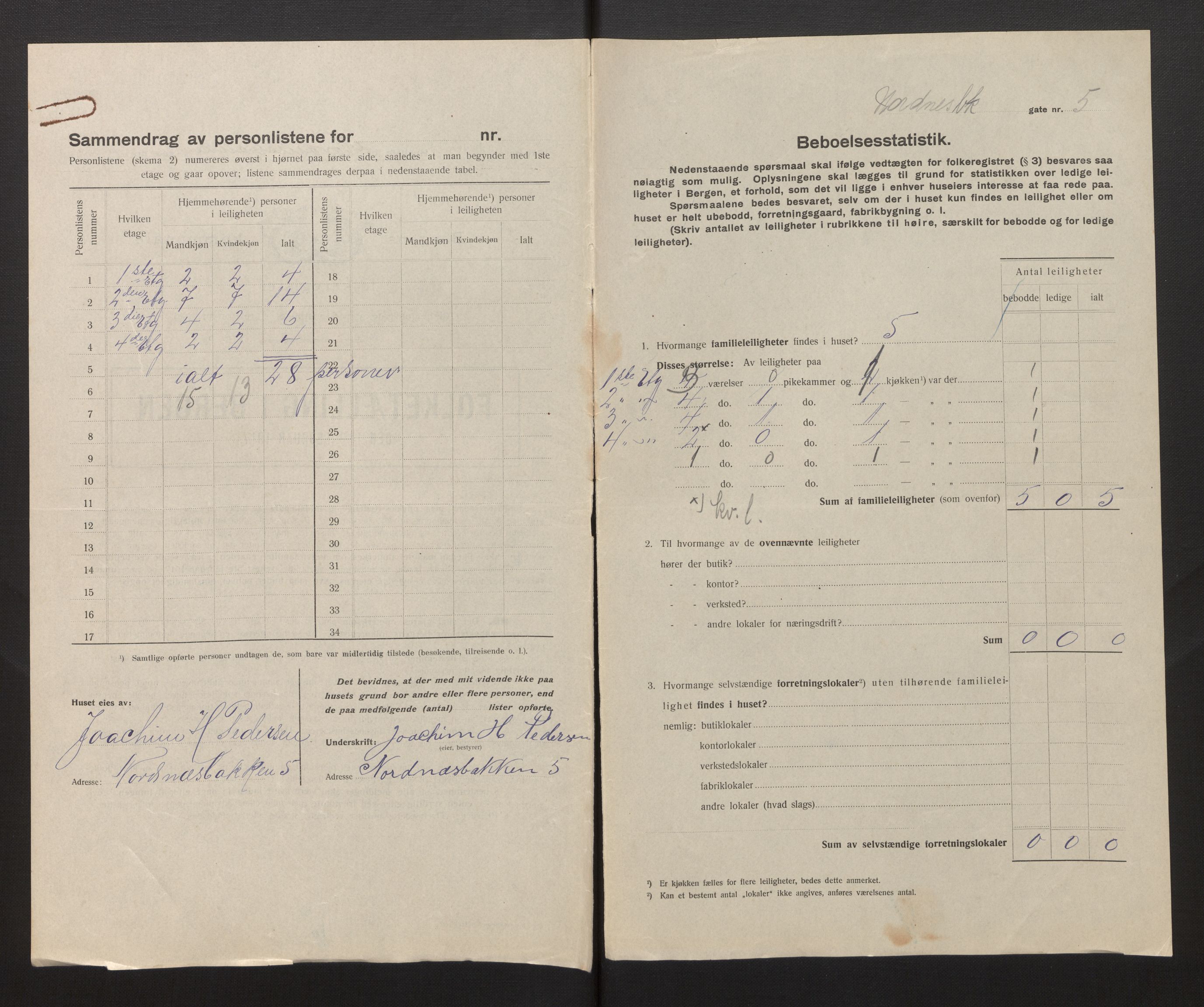 SAB, Municipal Census 1917 for Bergen, 1917, p. 26023