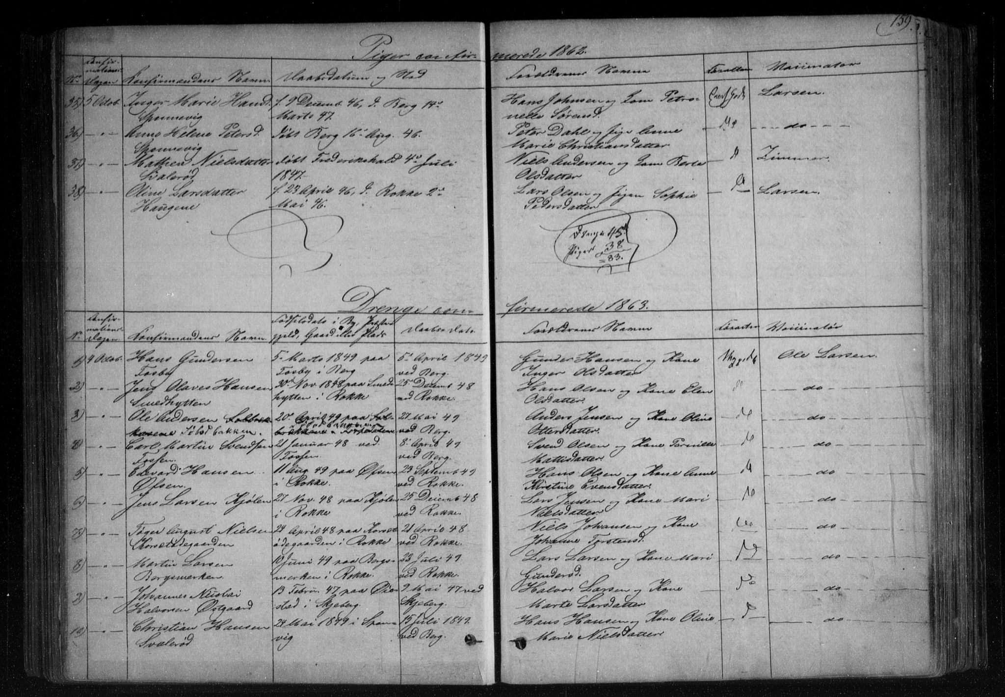 Berg prestekontor Kirkebøker, AV/SAO-A-10902/F/Fa/L0005: Parish register (official) no. I 5, 1861-1877, p. 159