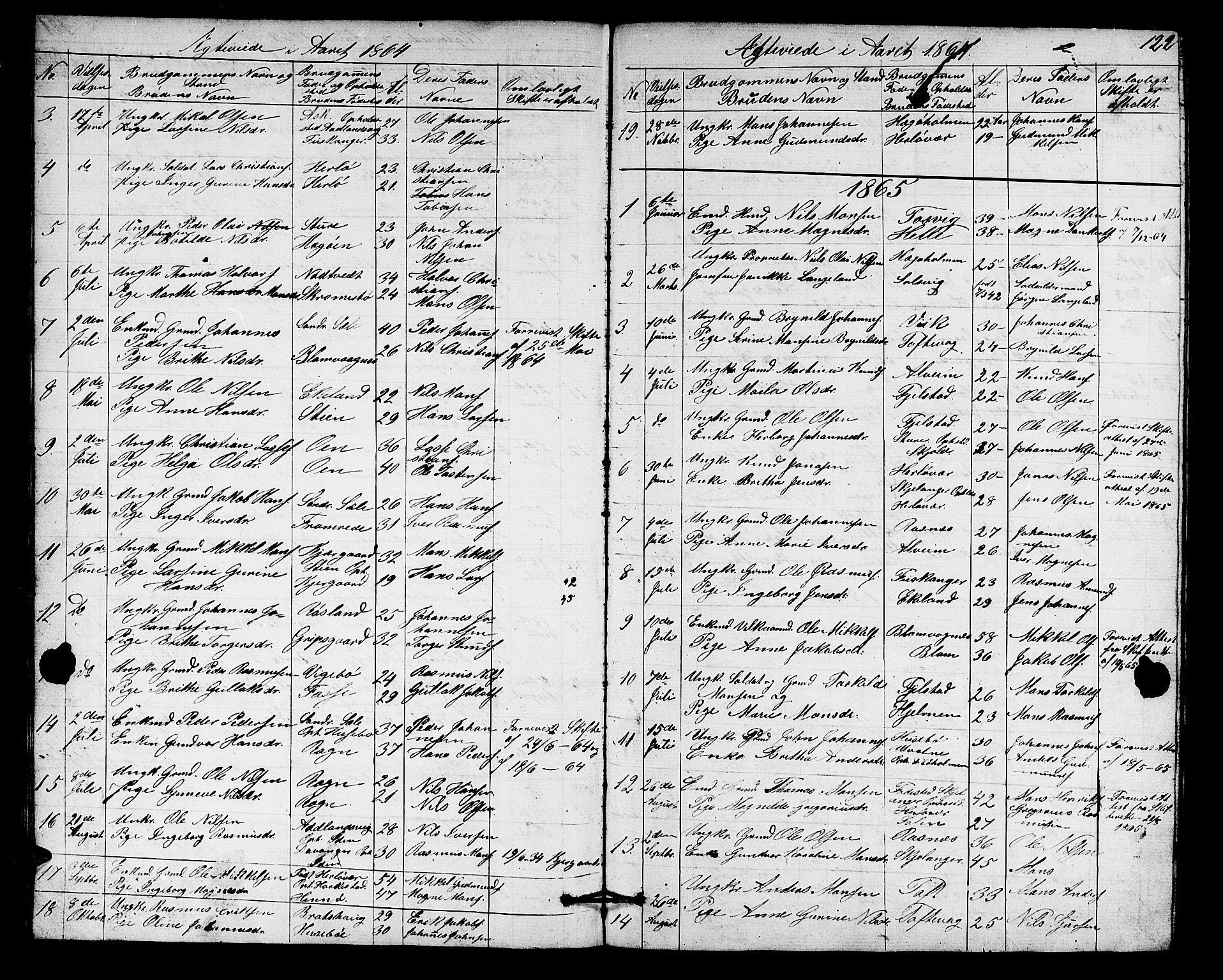 Herdla Sokneprestembete, SAB/A-75701/H/Hab: Parish register (copy) no. A 1, 1859-1880, p. 122