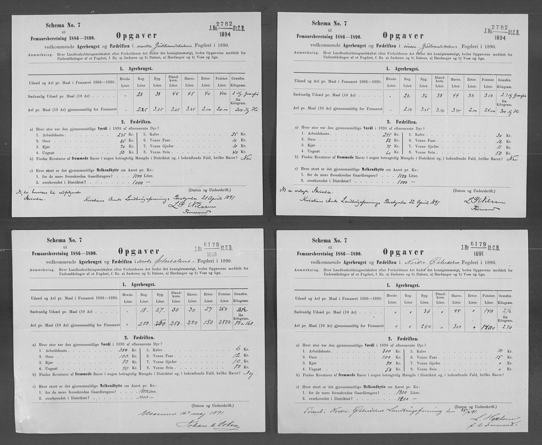 Statistisk sentralbyrå, Næringsøkonomiske emner, Generelt - Amtmennenes femårsberetninger, AV/RA-S-2233/F/Fa/L0070: --, 1886-1890, p. 432