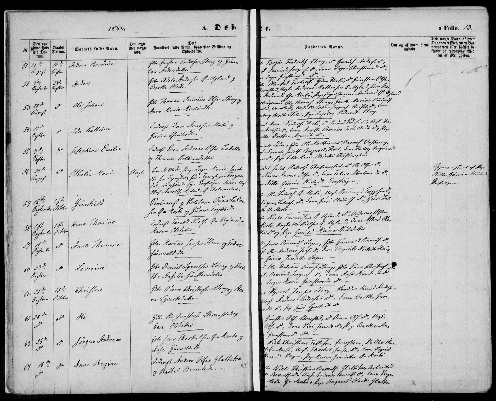 Oddernes sokneprestkontor, SAK/1111-0033/F/Fa/Faa/L0008: Parish register (official) no. A 8, 1864-1880, p. 13
