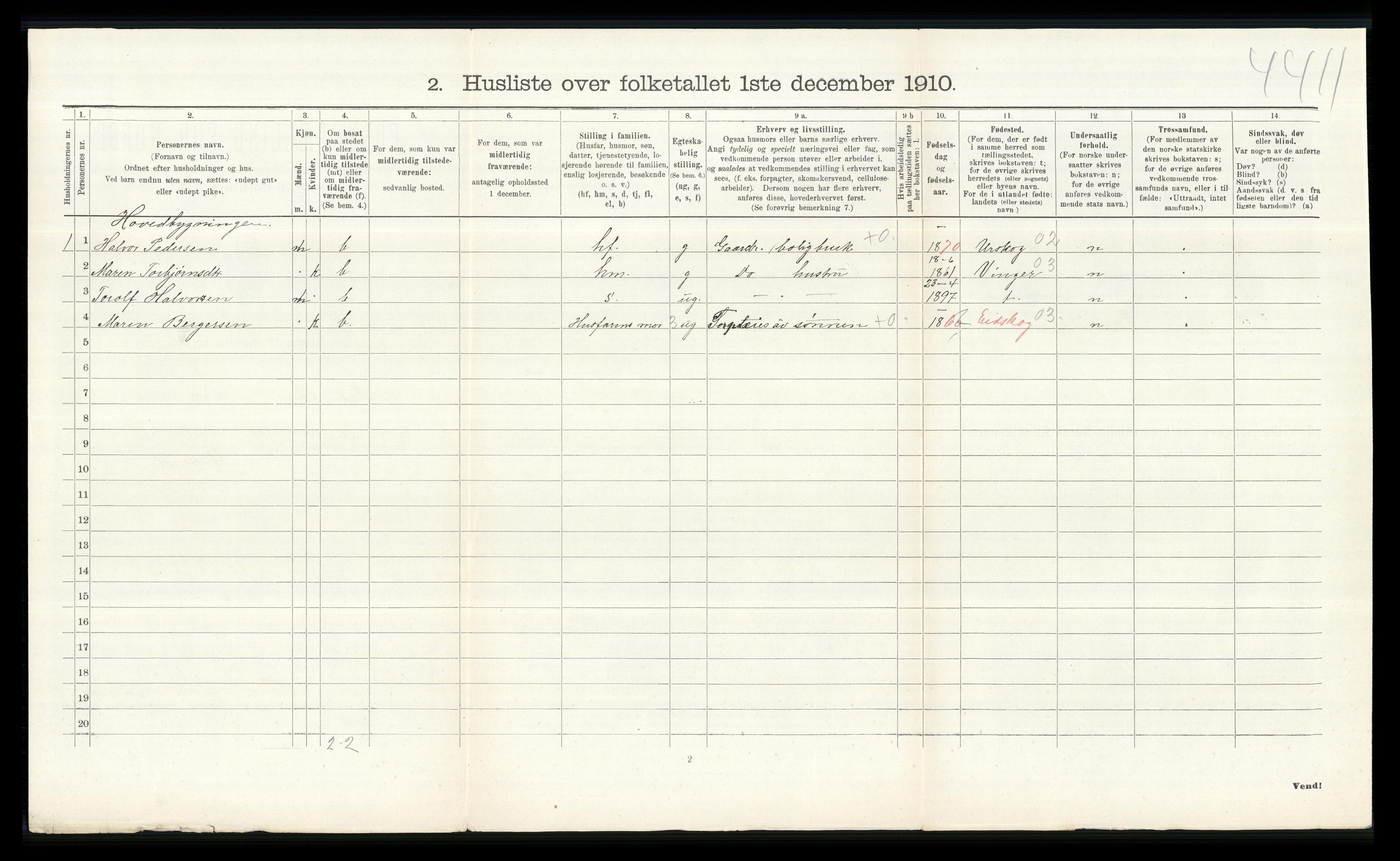 RA, 1910 census for Nes, 1910, p. 2149