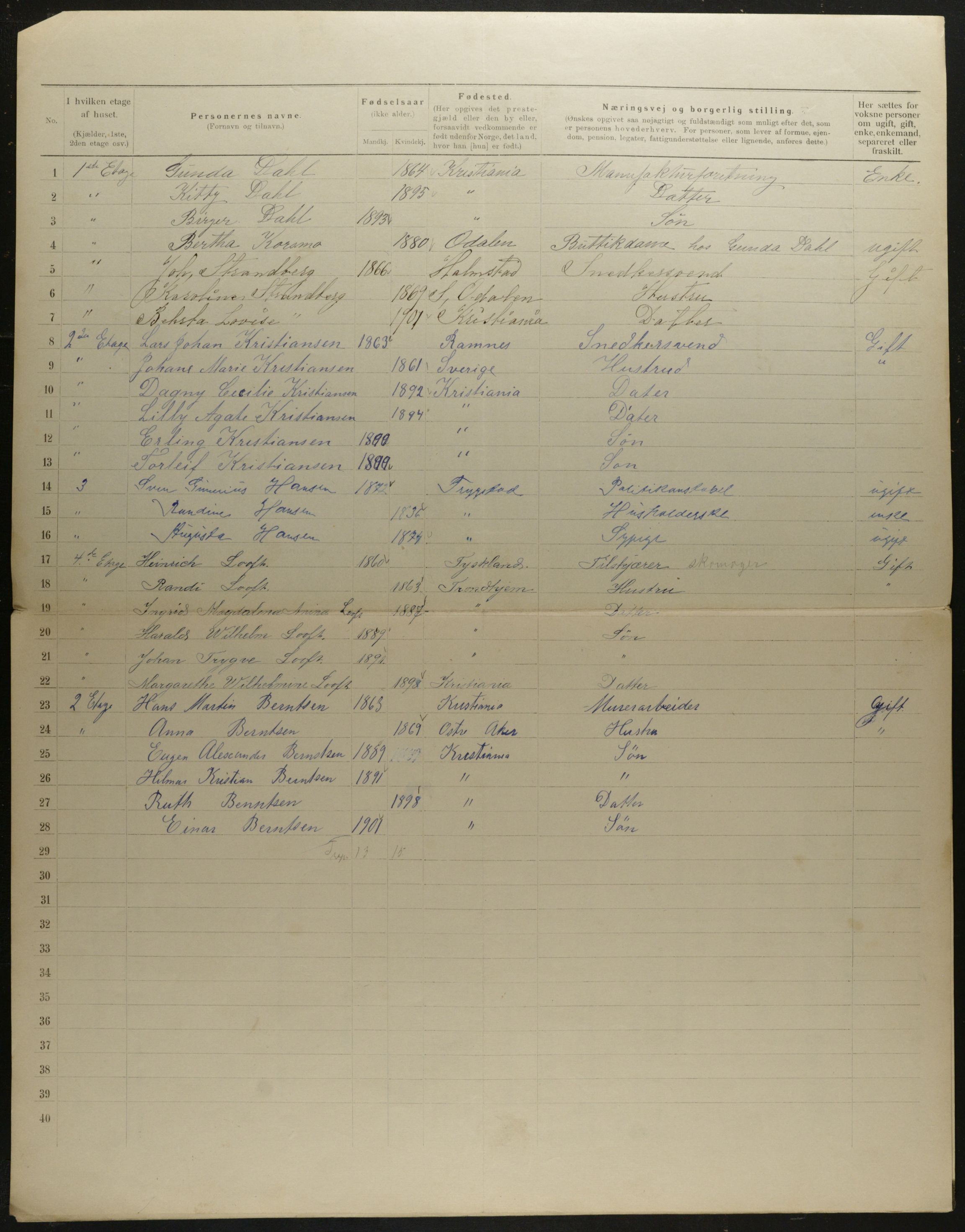 OBA, Municipal Census 1901 for Kristiania, 1901, p. 7716