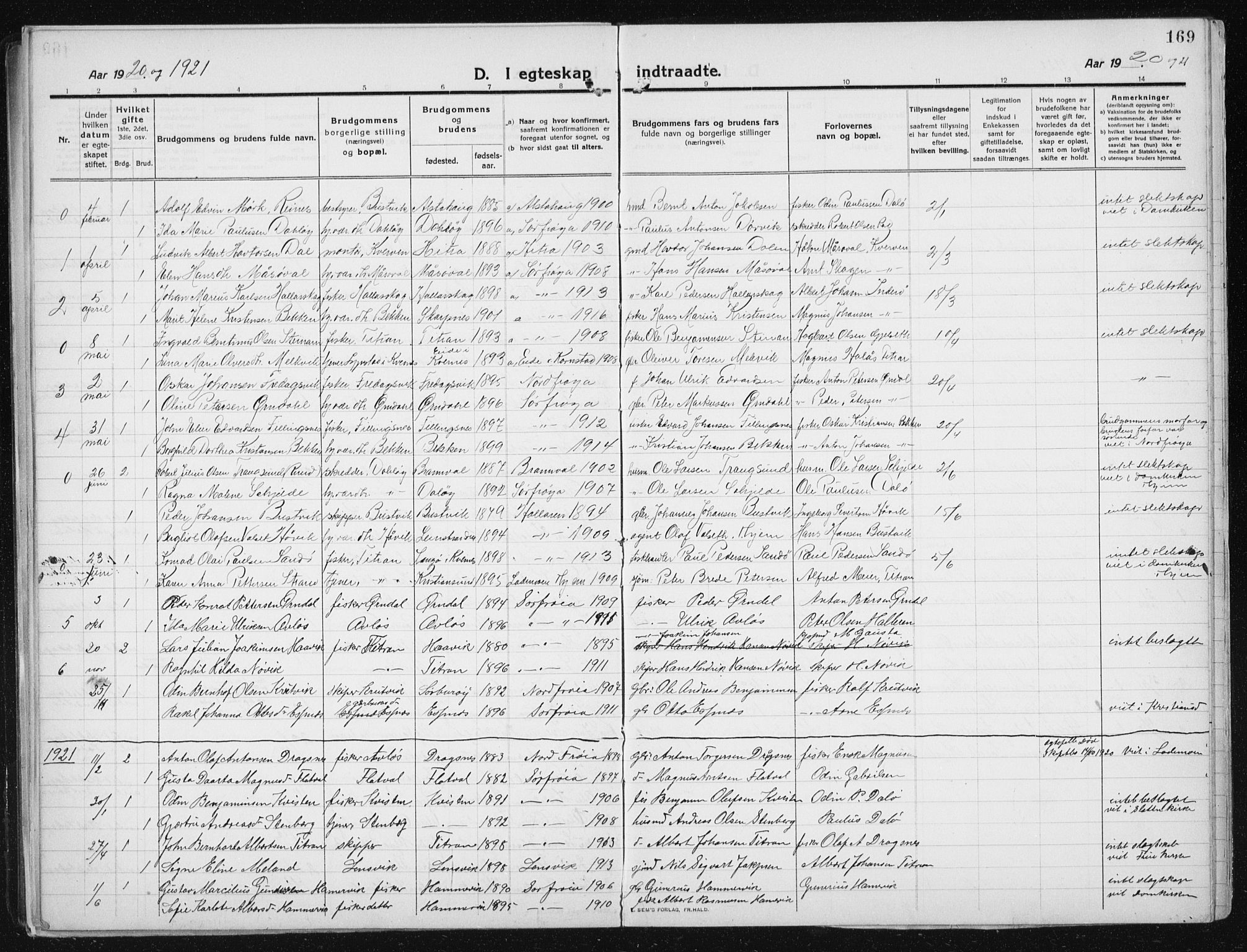 Ministerialprotokoller, klokkerbøker og fødselsregistre - Sør-Trøndelag, SAT/A-1456/641/L0599: Parish register (copy) no. 641C03, 1910-1938, p. 169