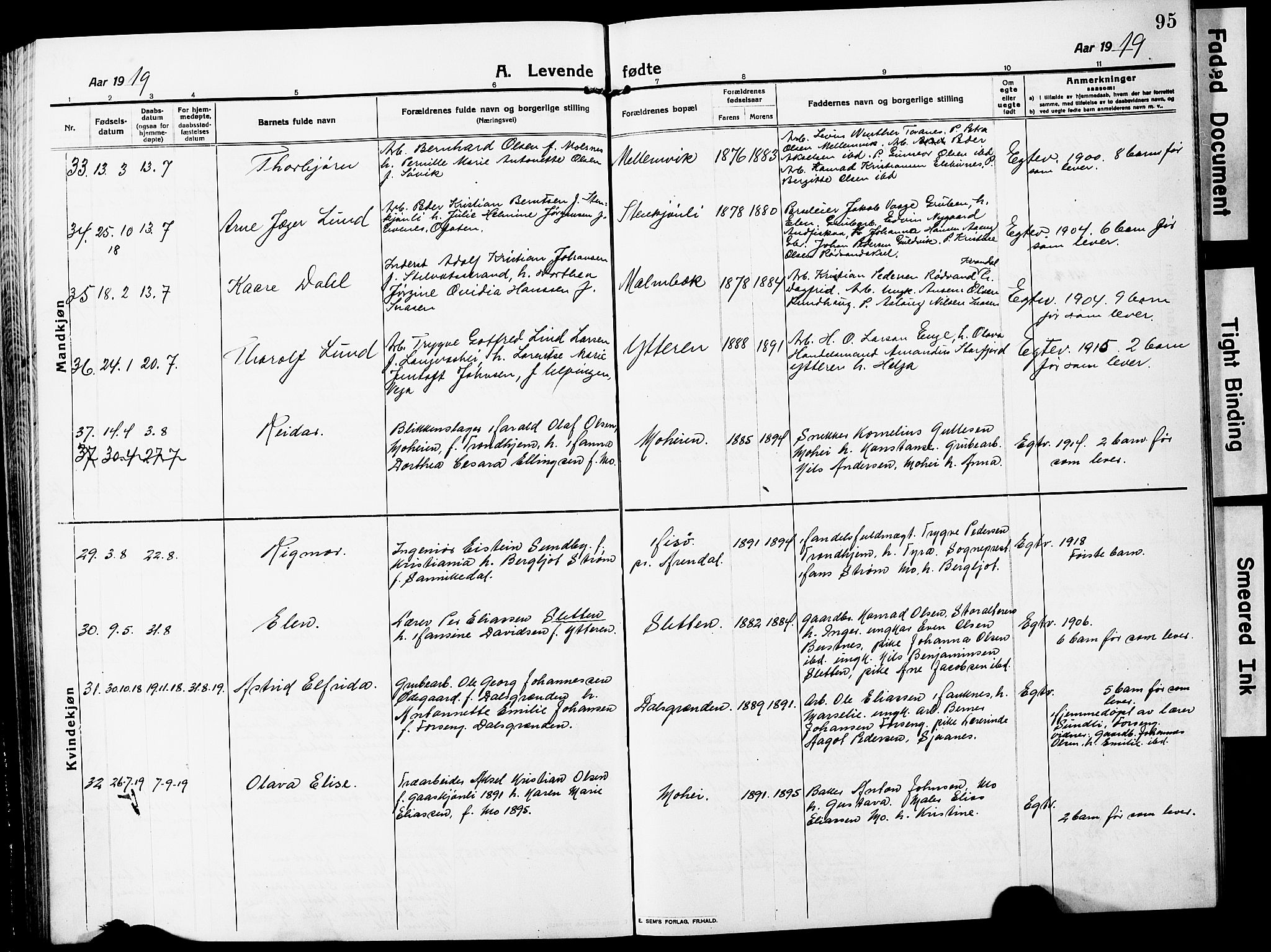 Ministerialprotokoller, klokkerbøker og fødselsregistre - Nordland, AV/SAT-A-1459/827/L0423: Parish register (copy) no. 827C12, 1912-1930, p. 95