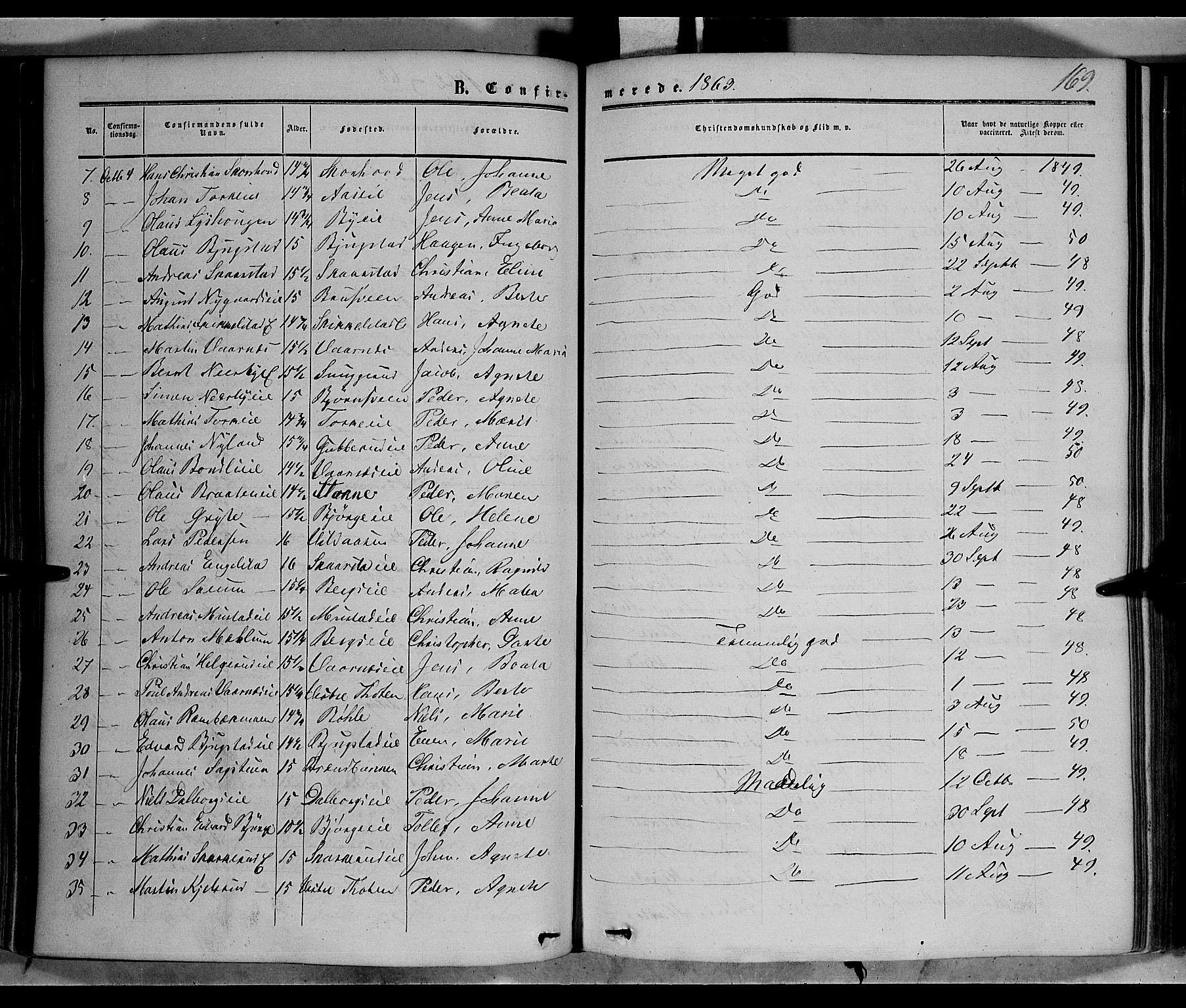 Vardal prestekontor, SAH/PREST-100/H/Ha/Haa/L0006: Parish register (official) no. 6, 1854-1866, p. 169