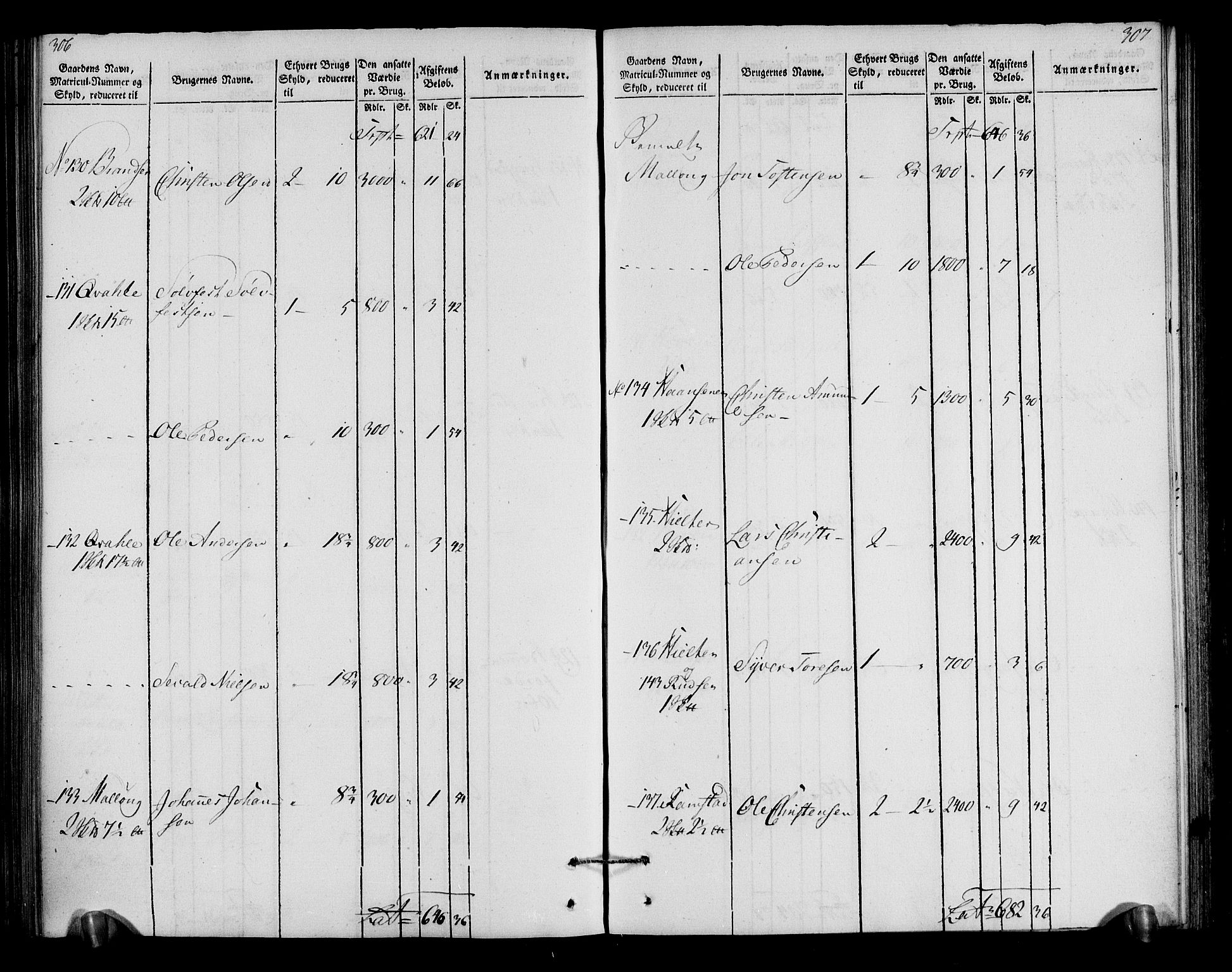 Rentekammeret inntil 1814, Realistisk ordnet avdeling, AV/RA-EA-4070/N/Ne/Nea/L0040: Gudbrandsdalen fogderi. Oppebørselsregister, 1803-1804, p. 159