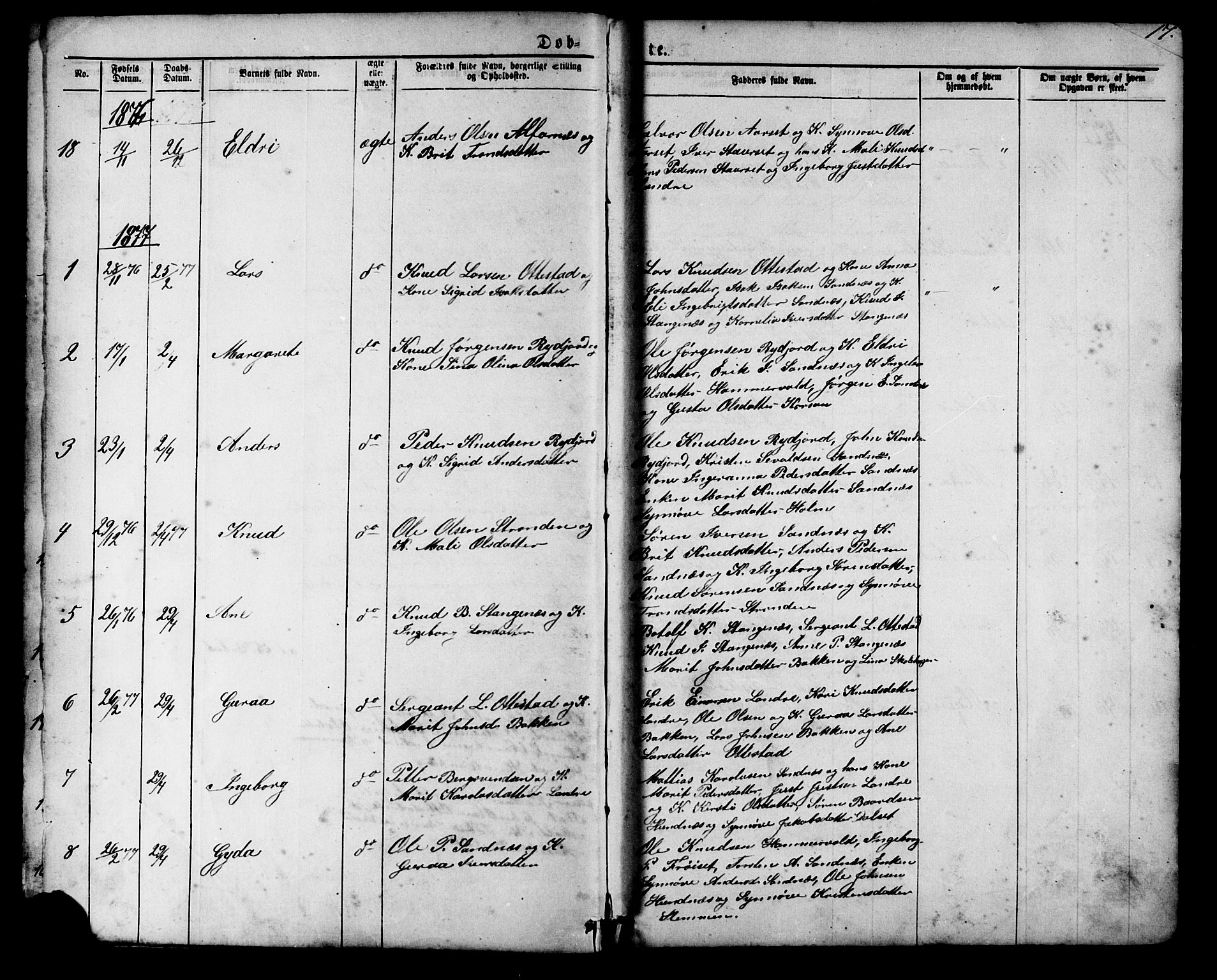 Ministerialprotokoller, klokkerbøker og fødselsregistre - Møre og Romsdal, AV/SAT-A-1454/548/L0614: Parish register (copy) no. 548C02, 1867-1917, p. 17