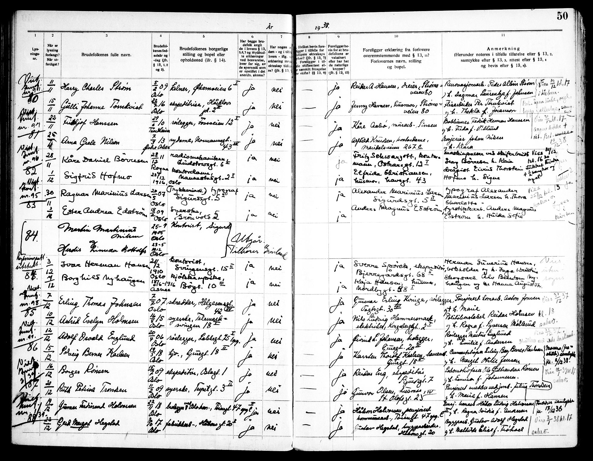 Kampen prestekontor Kirkebøker, AV/SAO-A-10853/H/Ha/L0007: Banns register no. 7, 1935-1946, p. 50