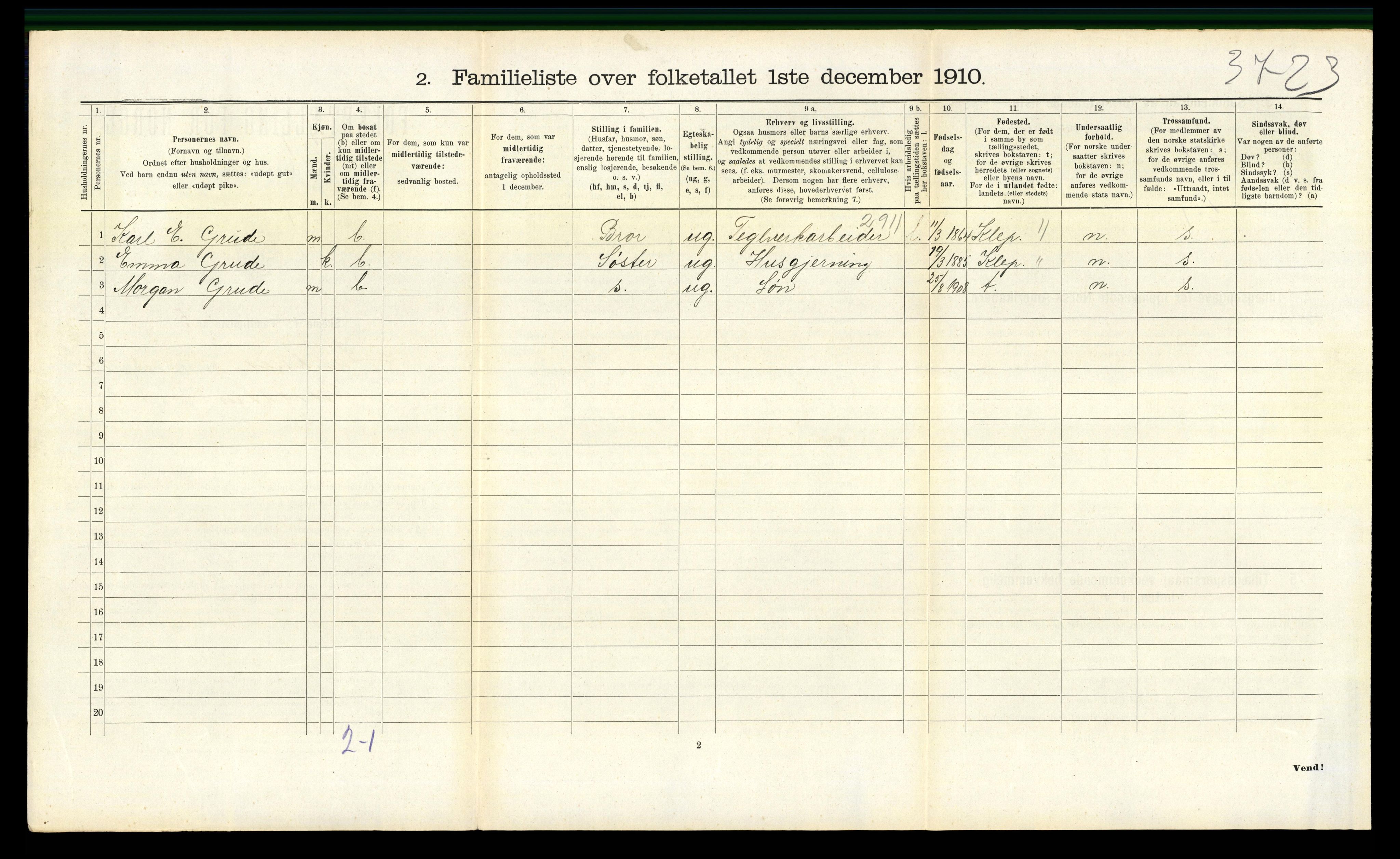 RA, 1910 census for Sandnes, 1910, p. 1441