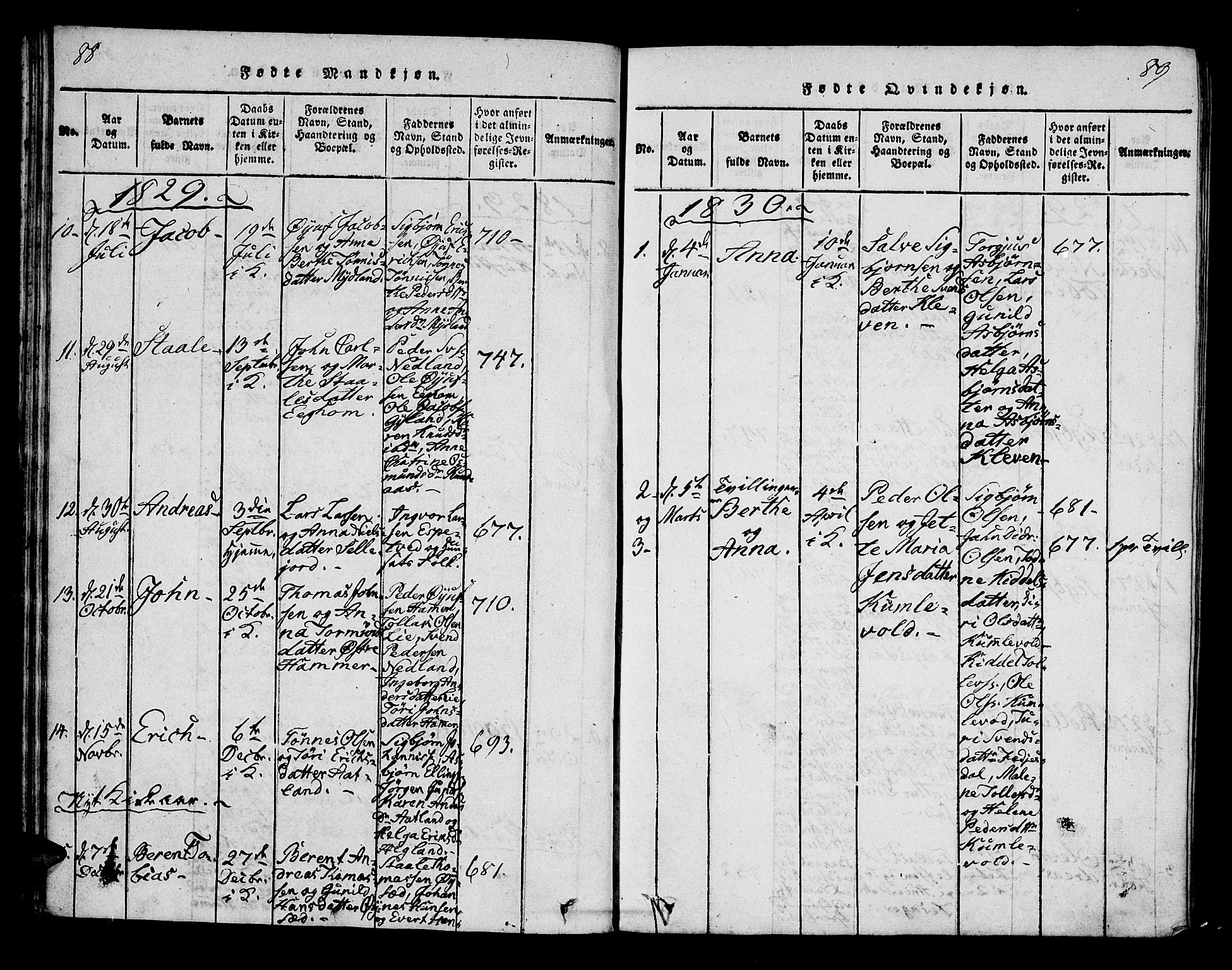 Bakke sokneprestkontor, AV/SAK-1111-0002/F/Fa/Fab/L0001: Parish register (official) no. A 1, 1815-1835, p. 88-89