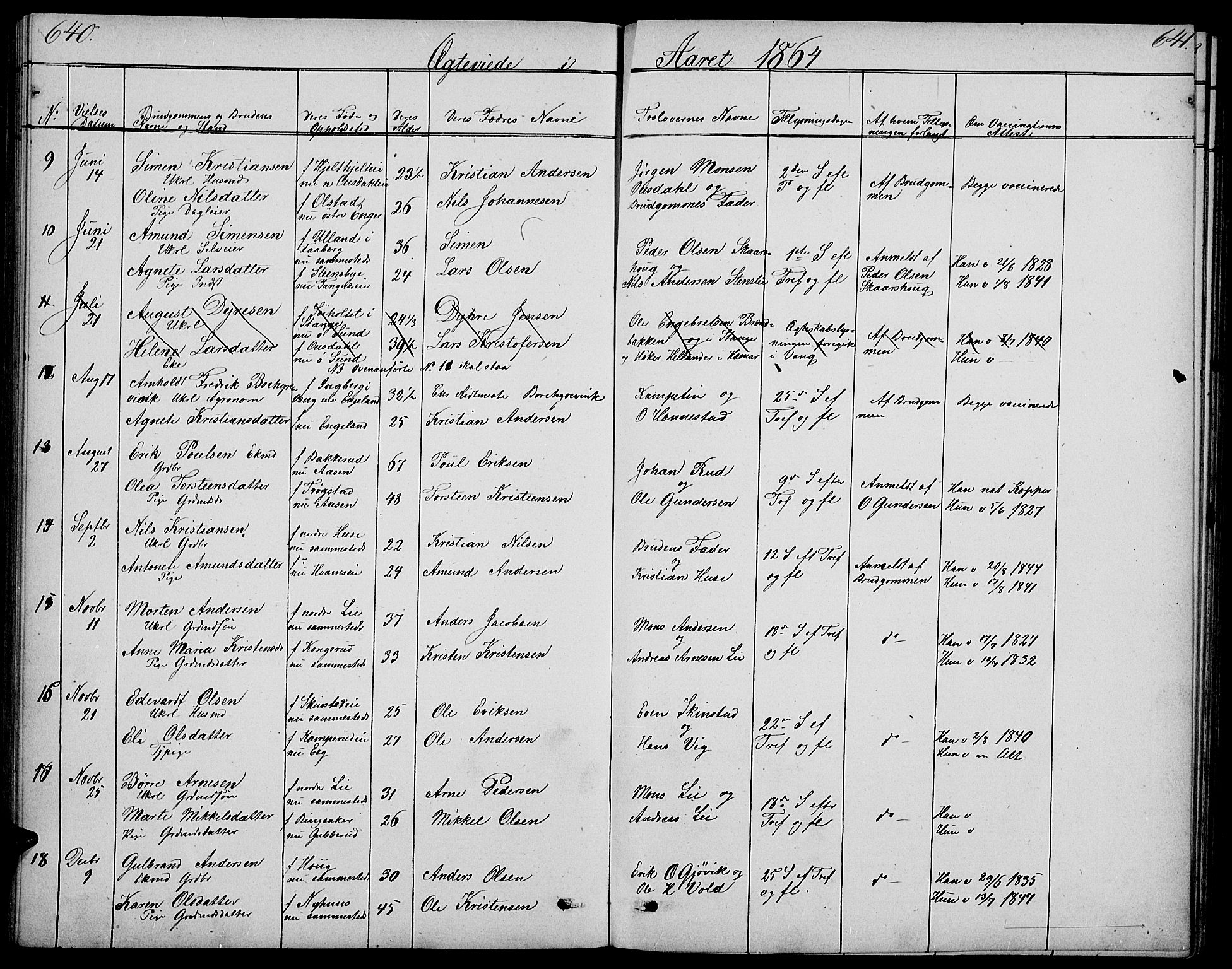 Nes prestekontor, Hedmark, SAH/PREST-020/L/La/L0005: Parish register (copy) no. 5, 1852-1889, p. 640-641