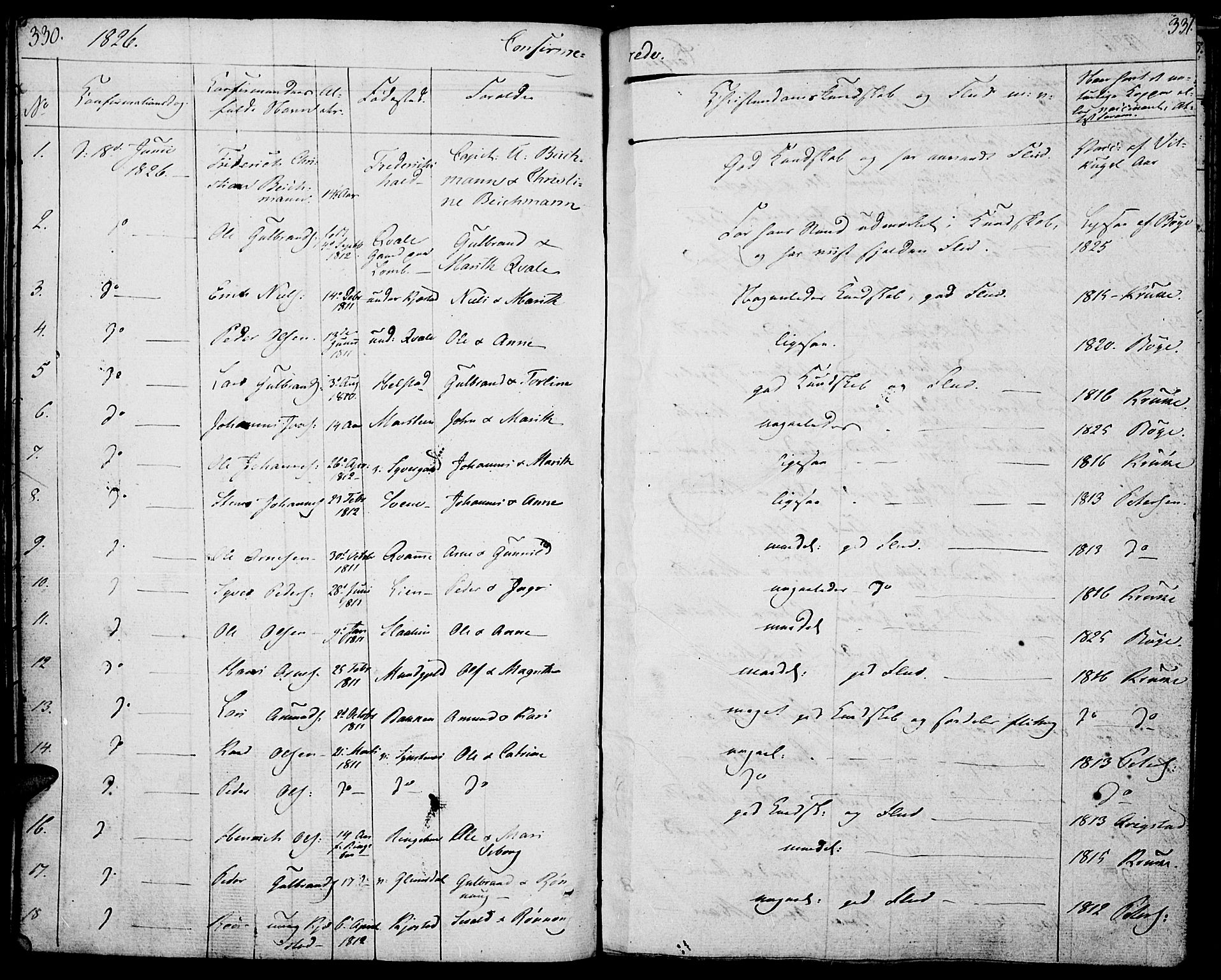 Lom prestekontor, SAH/PREST-070/K/L0005: Parish register (official) no. 5, 1825-1837, p. 330-331