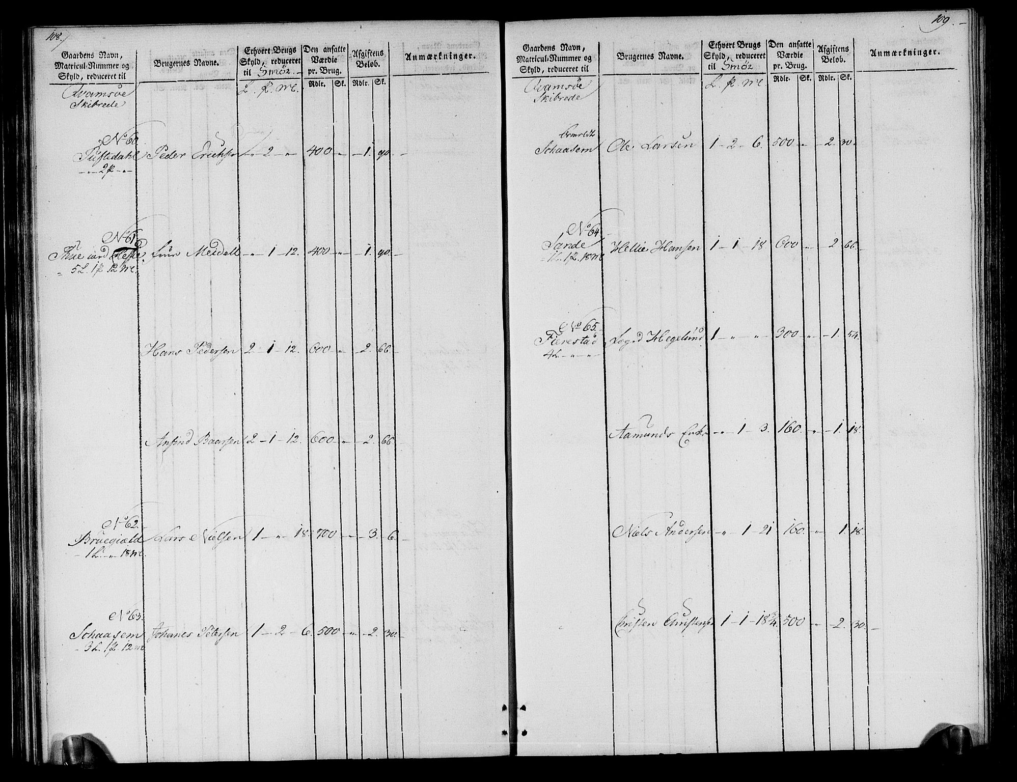 Rentekammeret inntil 1814, Realistisk ordnet avdeling, AV/RA-EA-4070/N/Ne/Nea/L0118: Ytre og Indre Sogn fogderi. Oppebørselsregister, 1803-1804, p. 58