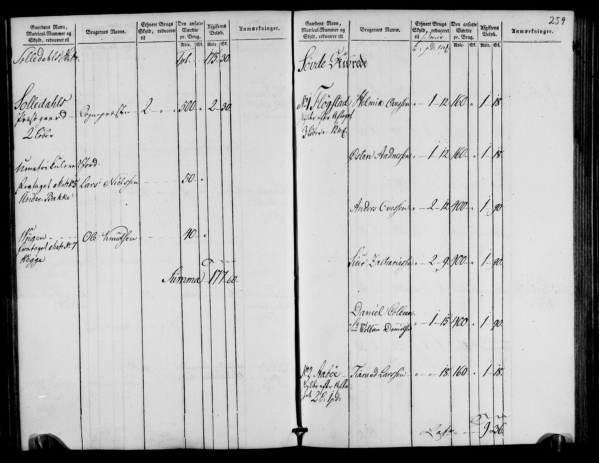 Rentekammeret inntil 1814, Realistisk ordnet avdeling, AV/RA-EA-4070/N/Ne/Nea/L0105: Ryfylke fogderi. Oppebørselsregister, 1803-1804, p. 133