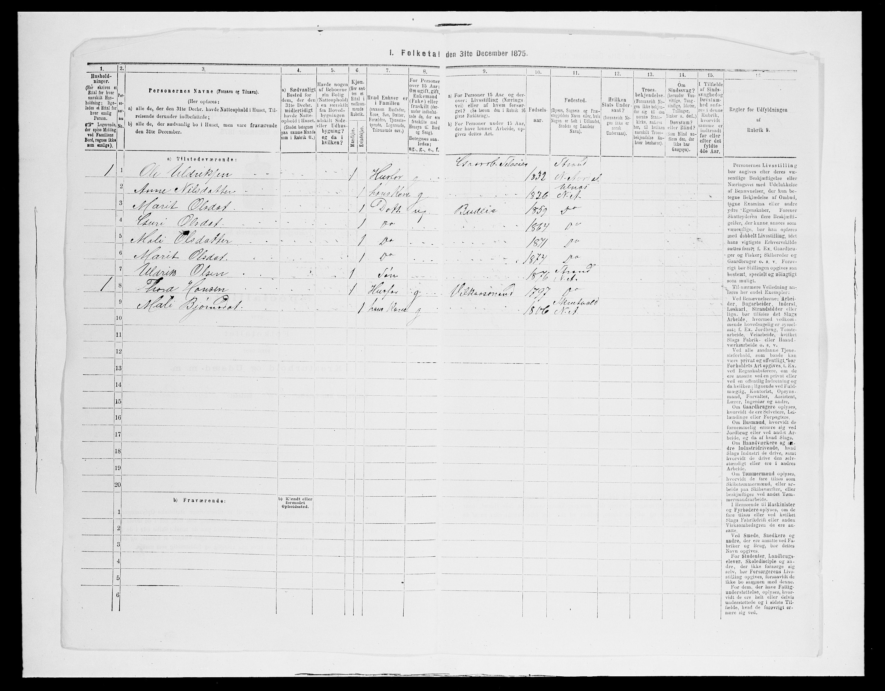 SAH, 1875 census for 0542P Nord-Aurdal, 1875, p. 919