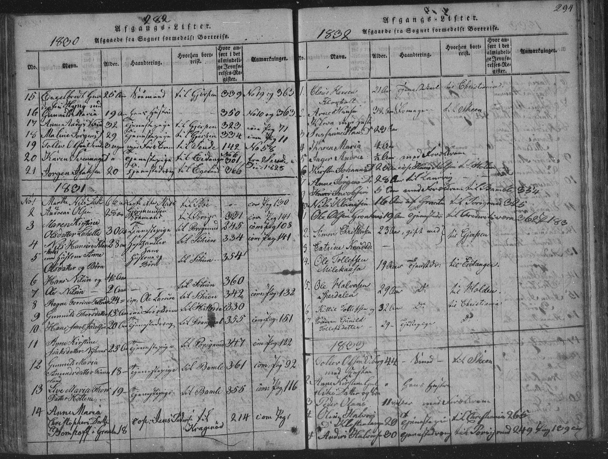 Solum kirkebøker, SAKO/A-306/F/Fa/L0004: Parish register (official) no. I 4, 1814-1833, p. 294