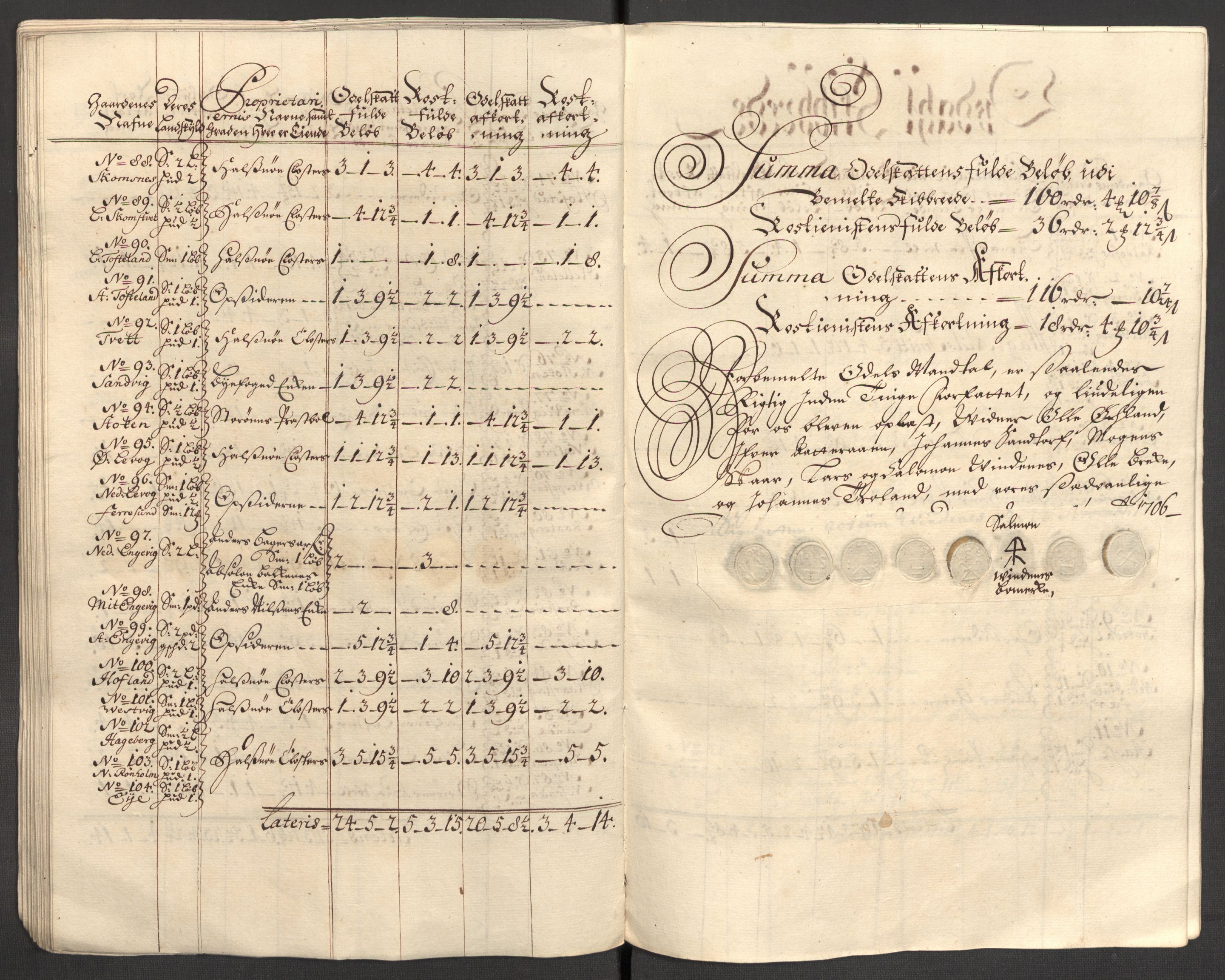 Rentekammeret inntil 1814, Reviderte regnskaper, Fogderegnskap, AV/RA-EA-4092/R48/L2984: Fogderegnskap Sunnhordland og Hardanger, 1706-1707, p. 93