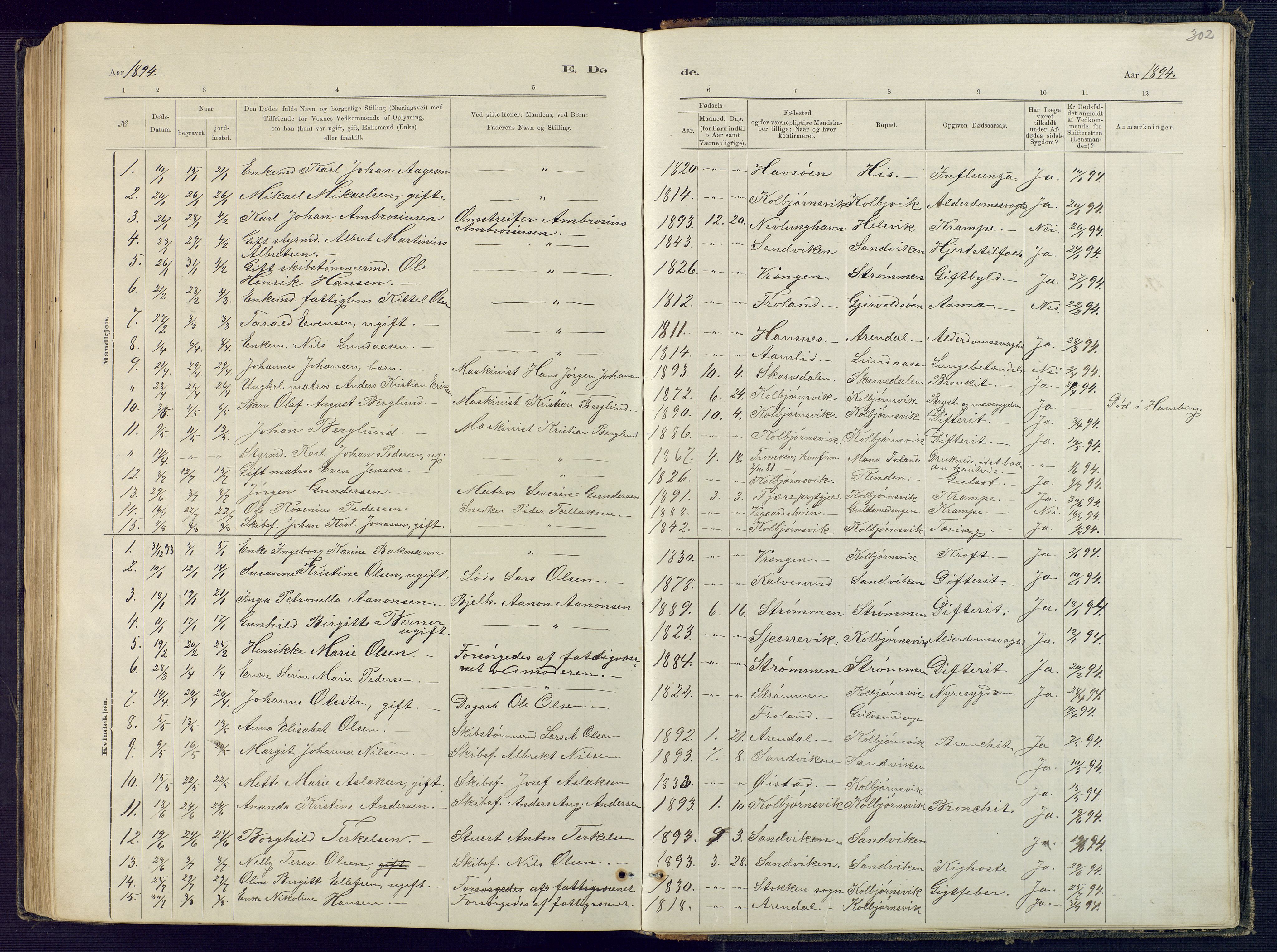 Hisøy sokneprestkontor, SAK/1111-0020/F/Fb/L0003: Parish register (copy) no. B 3, 1885-1905, p. 302
