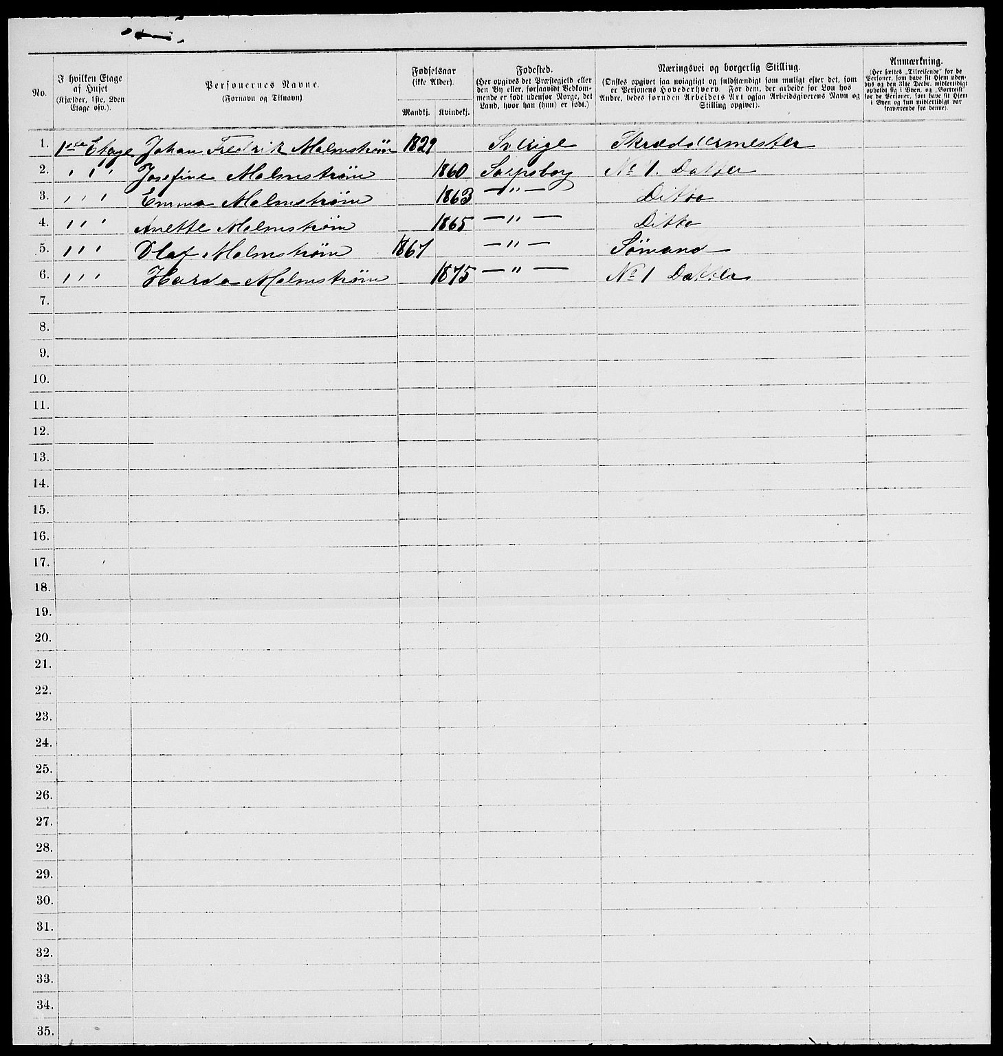 RA, 1885 census for 0102 Sarpsborg, 1885, p. 10