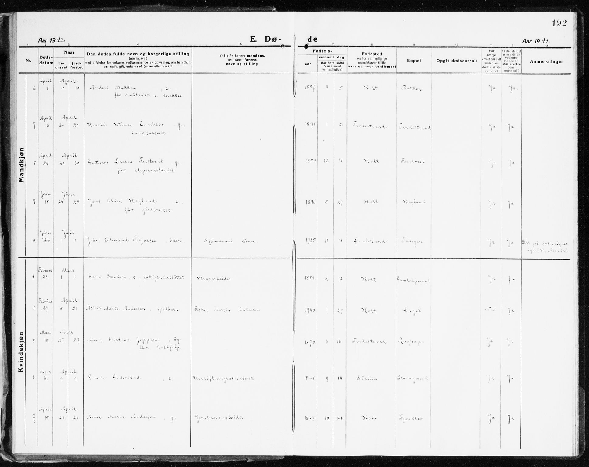 Holt sokneprestkontor, AV/SAK-1111-0021/F/Fb/L0012: Parish register (copy) no. B 12, 1919-1944, p. 192