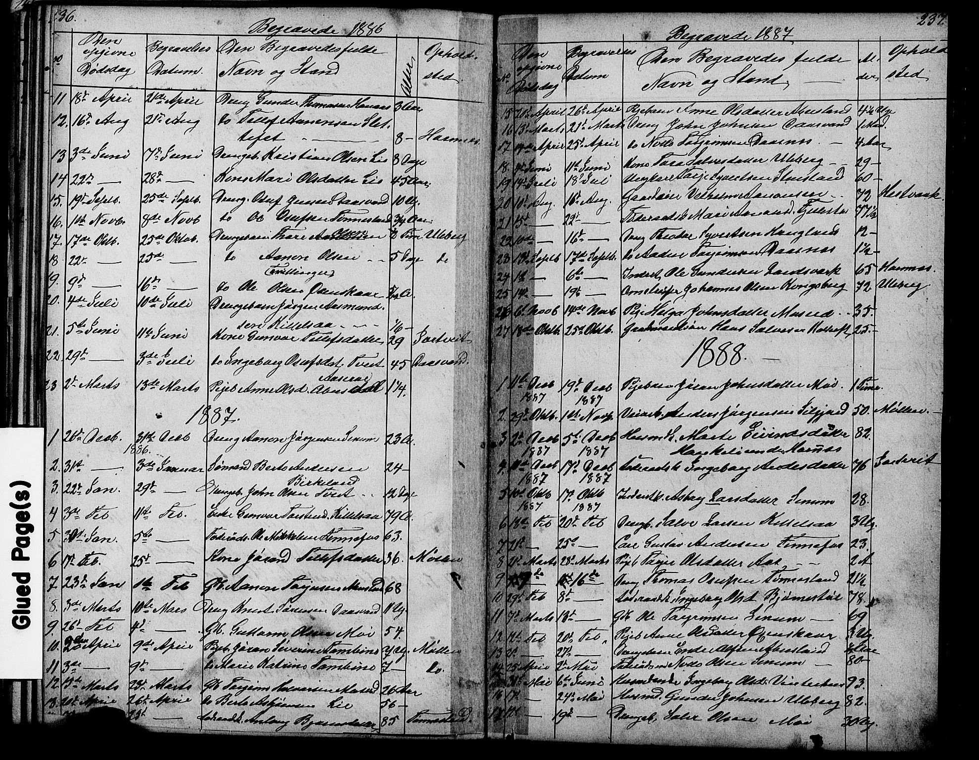 Evje sokneprestkontor, SAK/1111-0008/F/Fb/Fbb/L0002: Parish register (copy) no. B 2, 1879-1909, p. 238-239