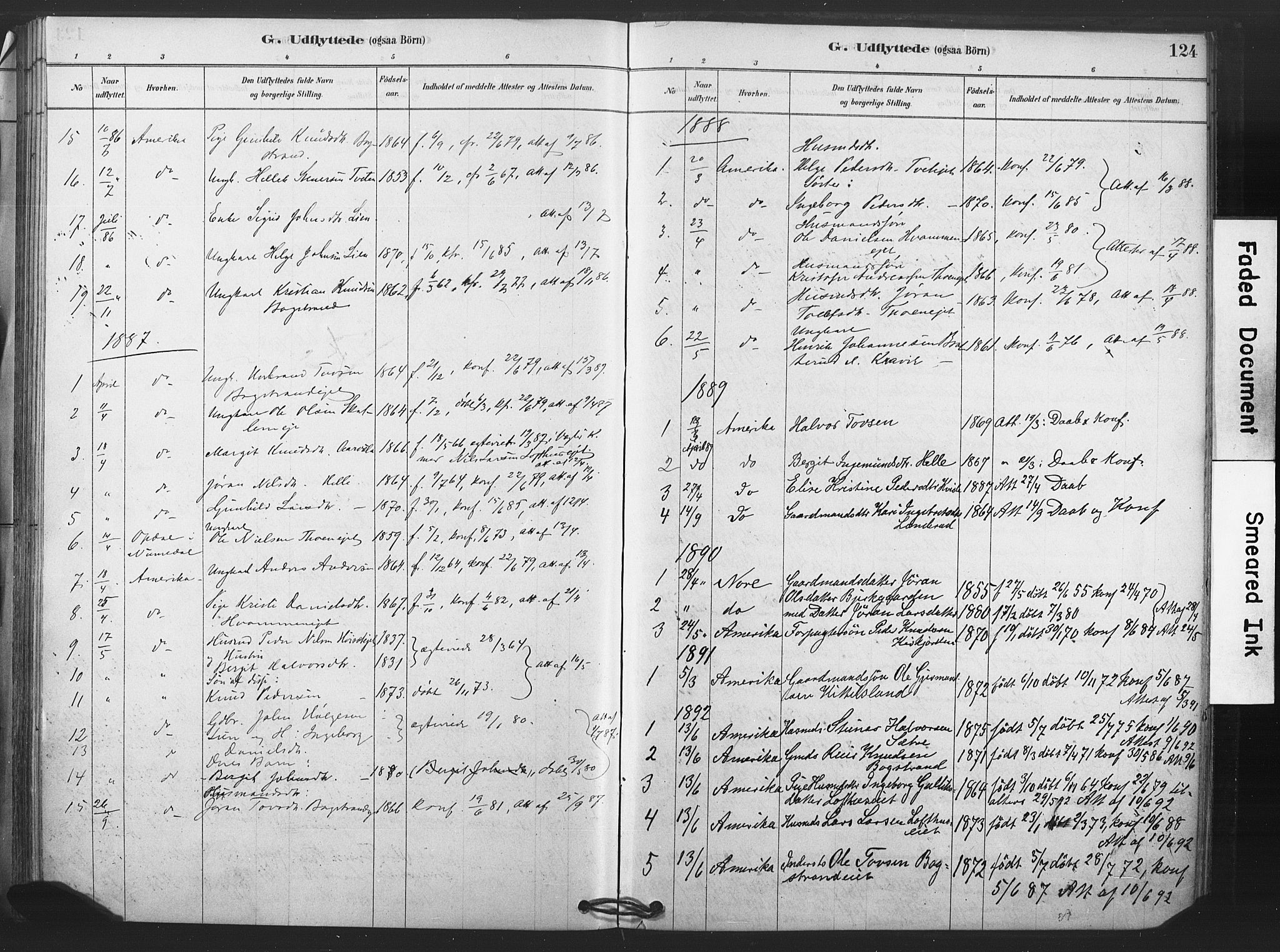 Rollag kirkebøker, AV/SAKO-A-240/F/Fb/L0001: Parish register (official) no. II 1, 1878-1899, p. 124