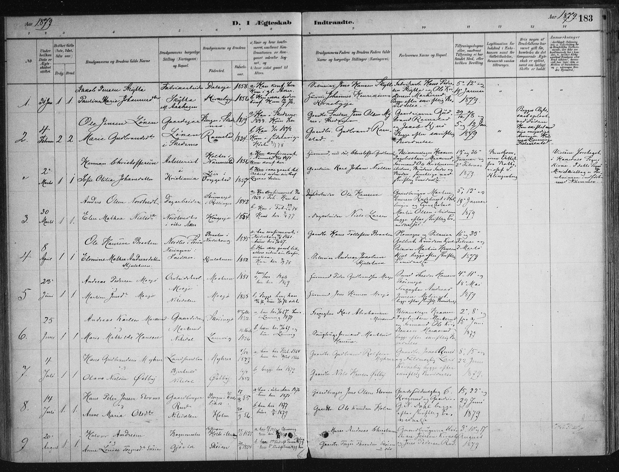 Nittedal prestekontor Kirkebøker, SAO/A-10365a/F/Fa/L0007: Parish register (official) no. I 7, 1879-1901, p. 183